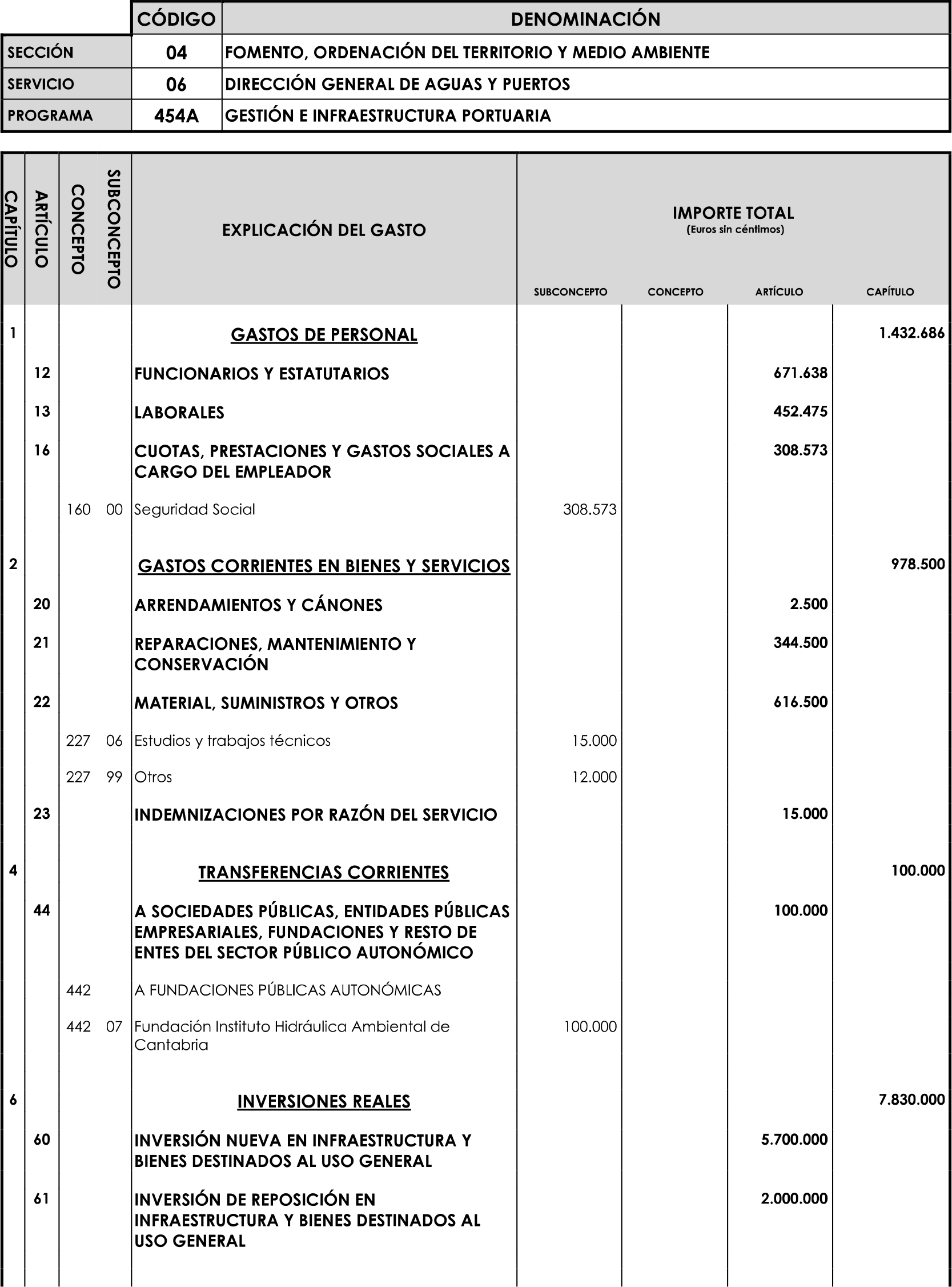 Imagen: /datos/imagenes/disp/2023/89/90376_16816341_image83.png