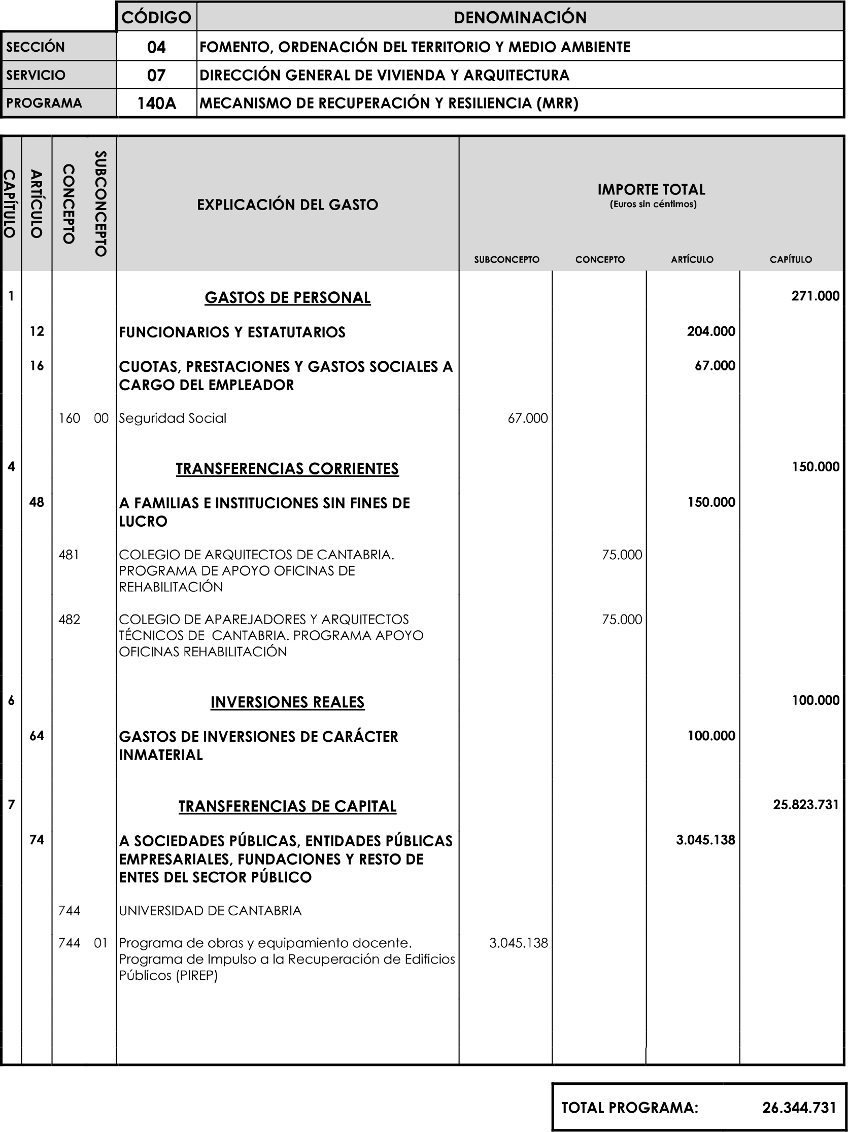 Imagen: /datos/imagenes/disp/2023/89/90376_16816341_image87.png