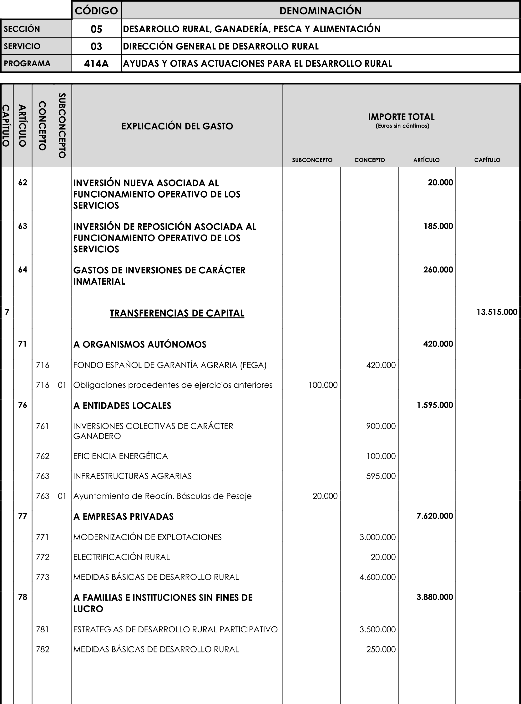 Imagen: /datos/imagenes/disp/2023/89/90376_16816342_image13.png