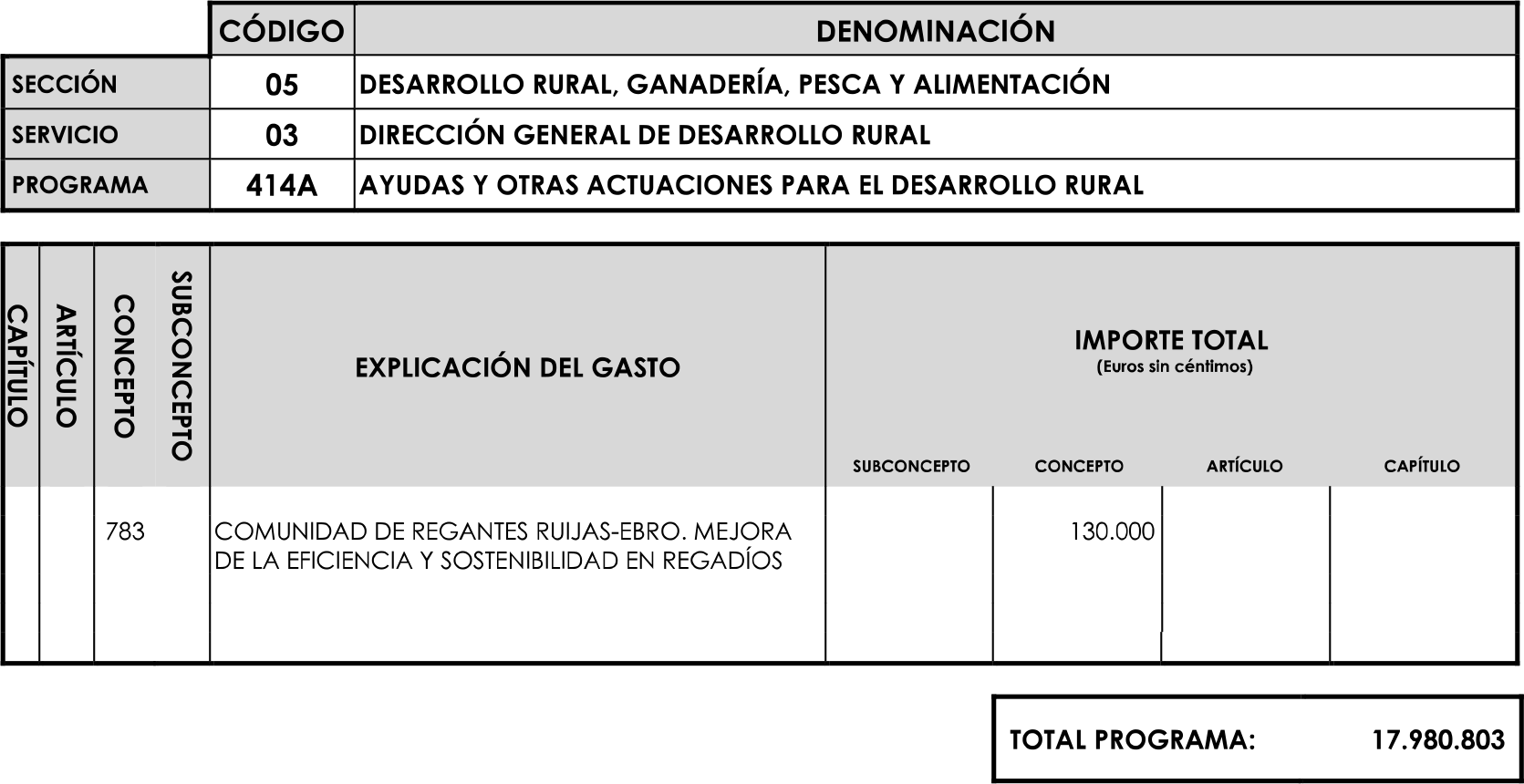 Imagen: /datos/imagenes/disp/2023/89/90376_16816342_image14.png