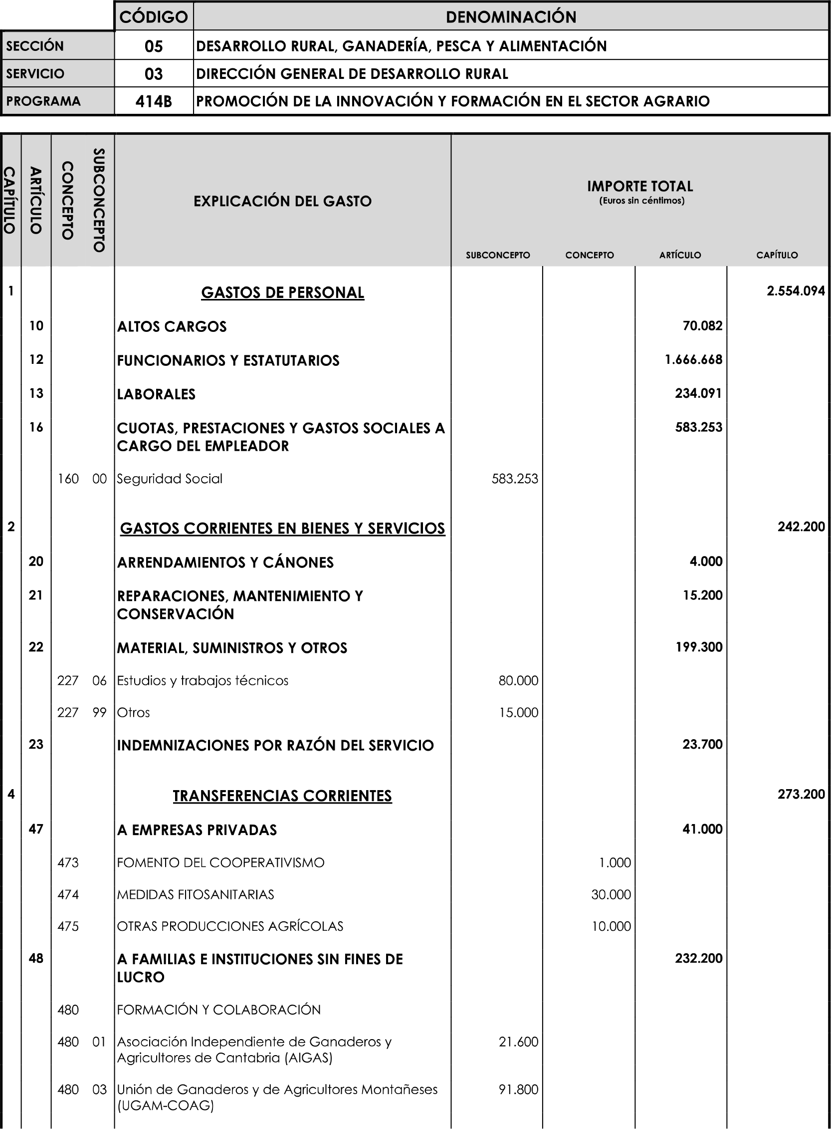 Imagen: /datos/imagenes/disp/2023/89/90376_16816342_image15.png