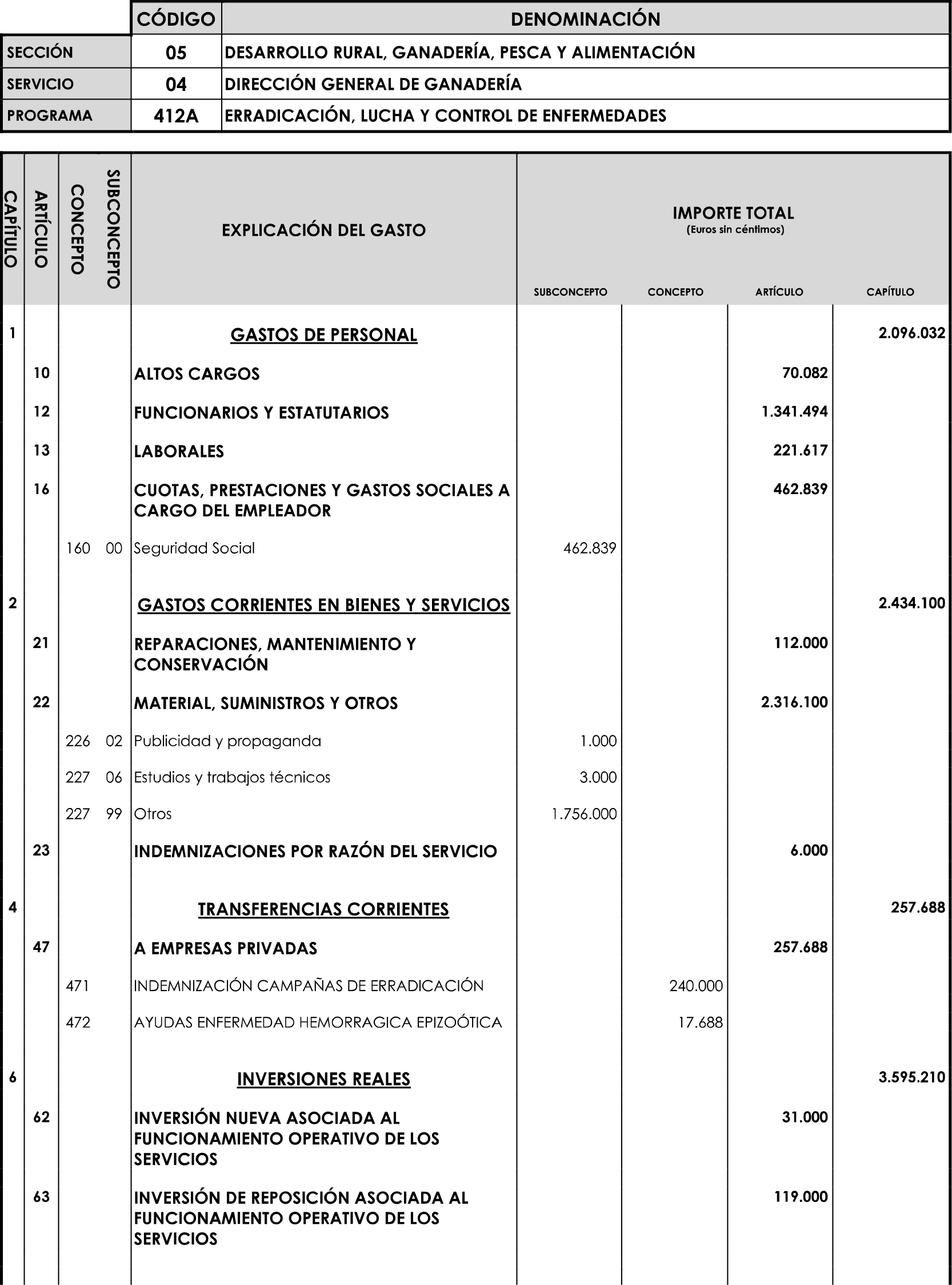Imagen: /datos/imagenes/disp/2023/89/90376_16816342_image18.png
