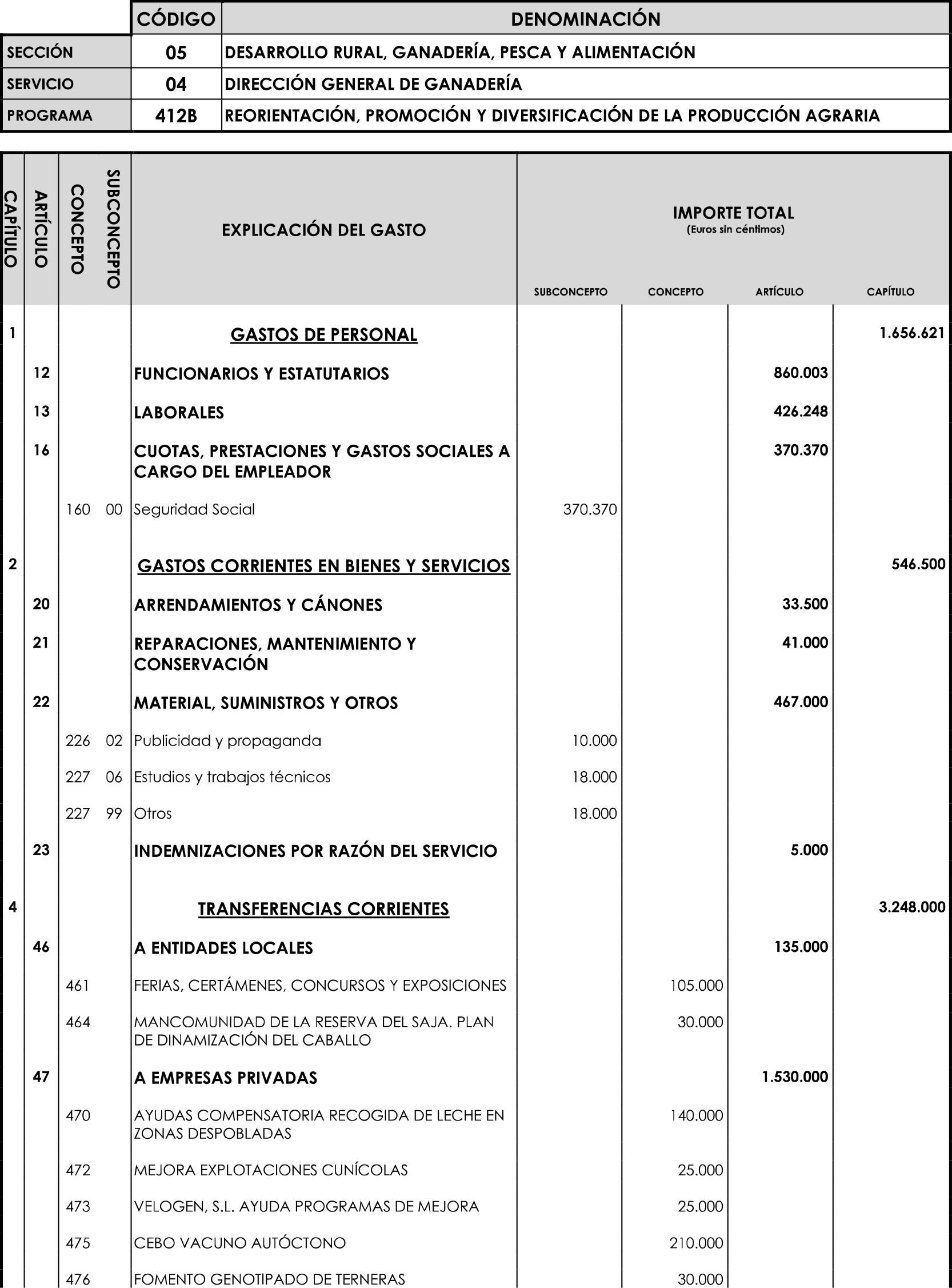 Imagen: /datos/imagenes/disp/2023/89/90376_16816342_image20.png