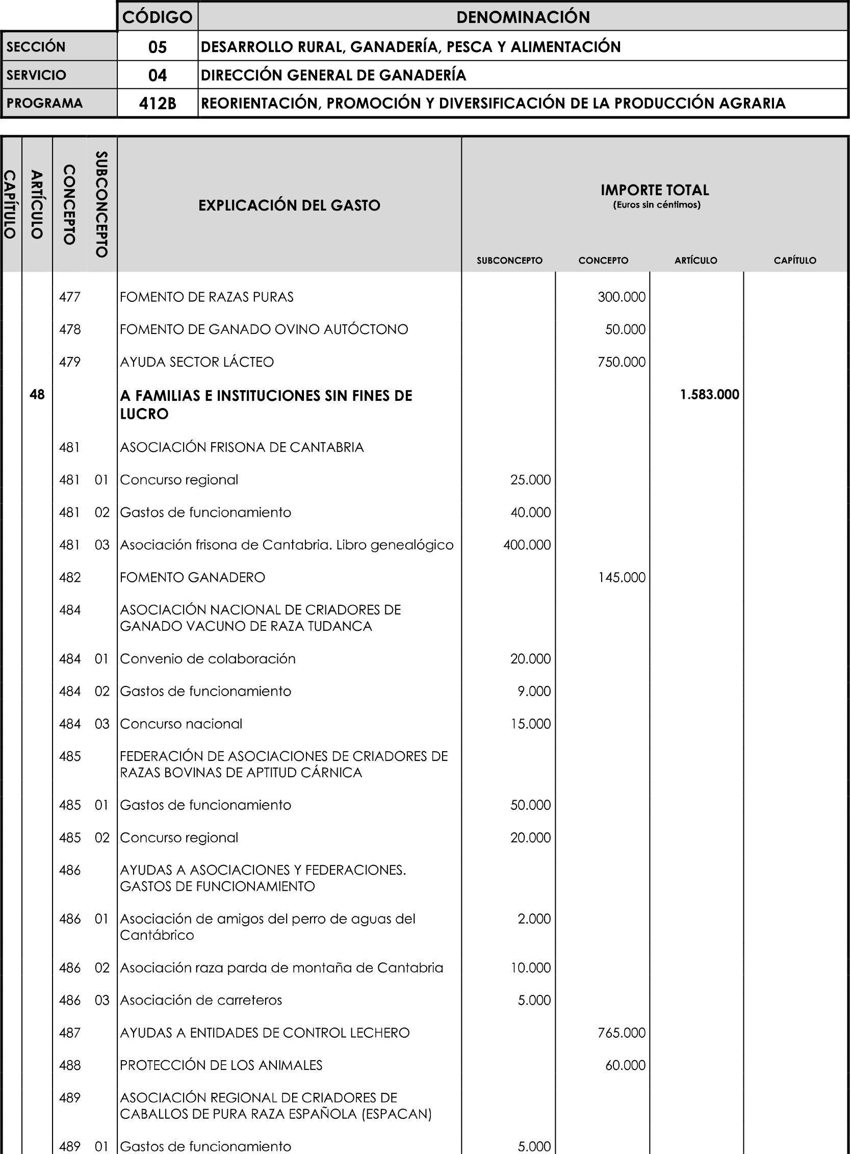 Imagen: /datos/imagenes/disp/2023/89/90376_16816342_image21.png