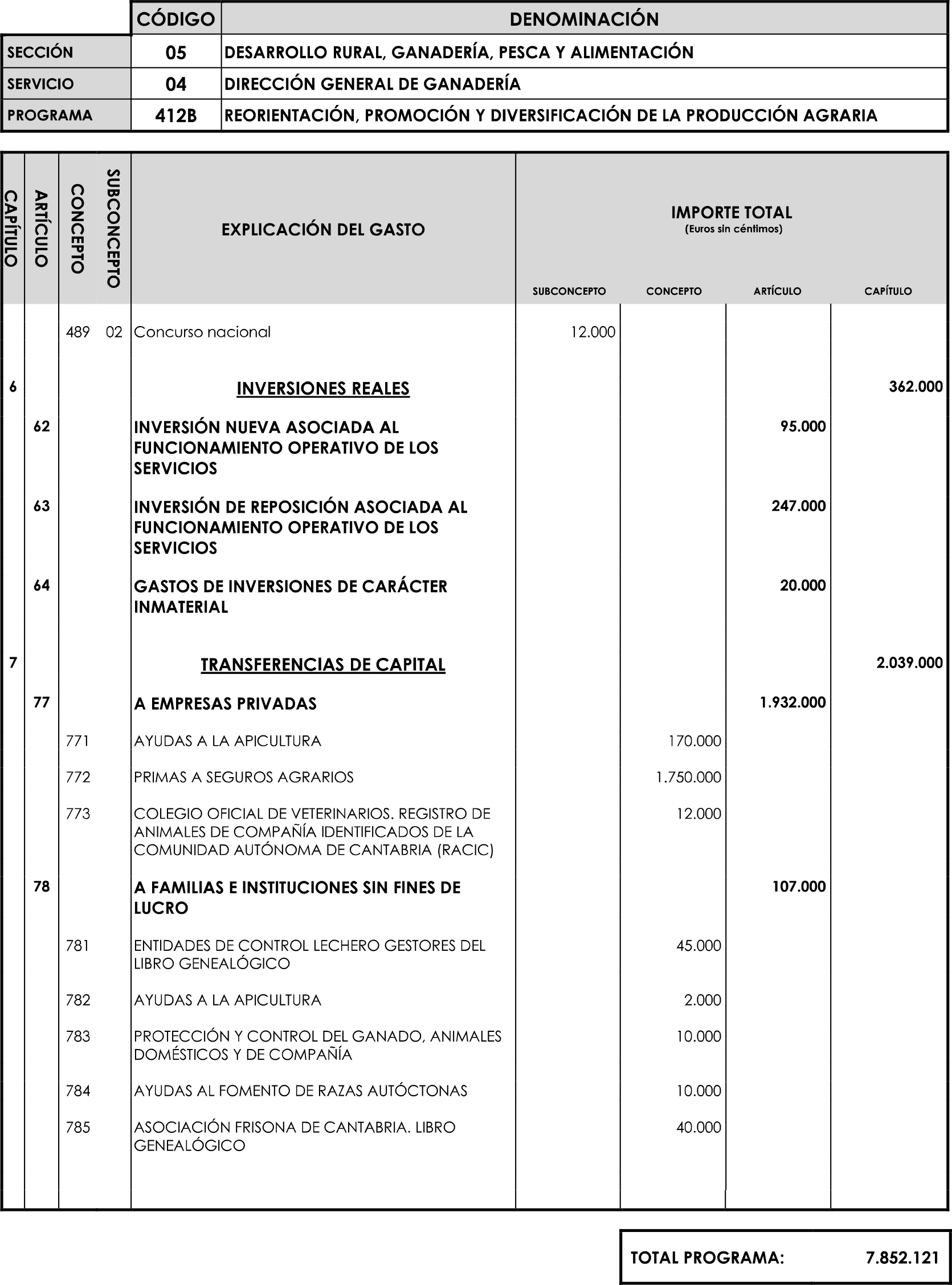 Imagen: /datos/imagenes/disp/2023/89/90376_16816342_image22.png