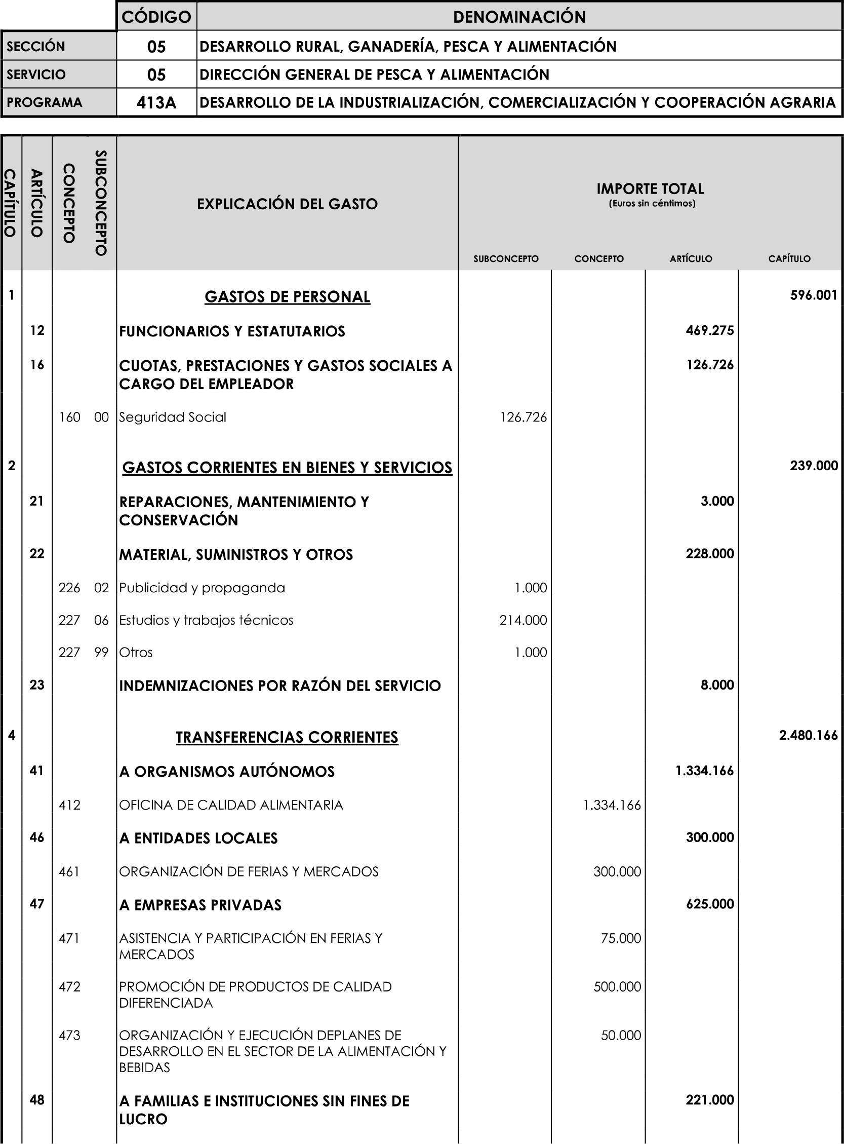Imagen: /datos/imagenes/disp/2023/89/90376_16816342_image23.png