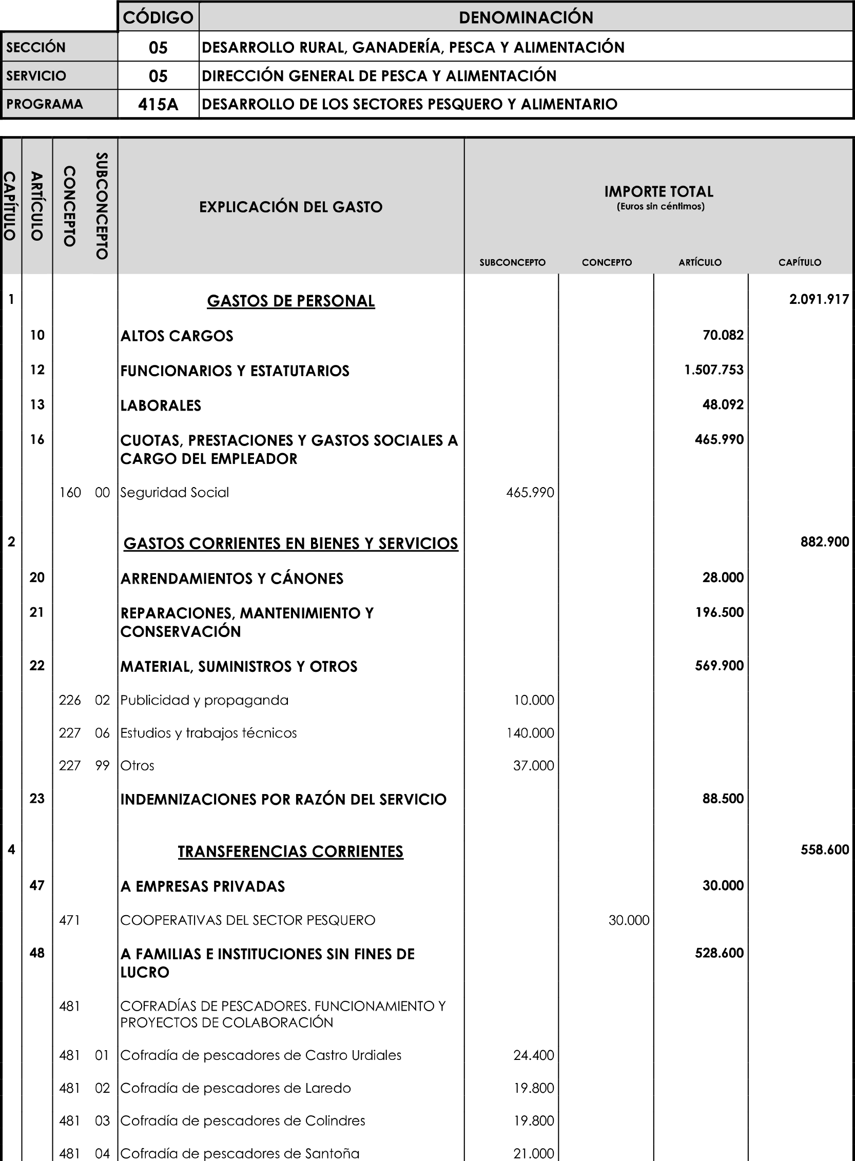 Imagen: /datos/imagenes/disp/2023/89/90376_16816342_image25.png