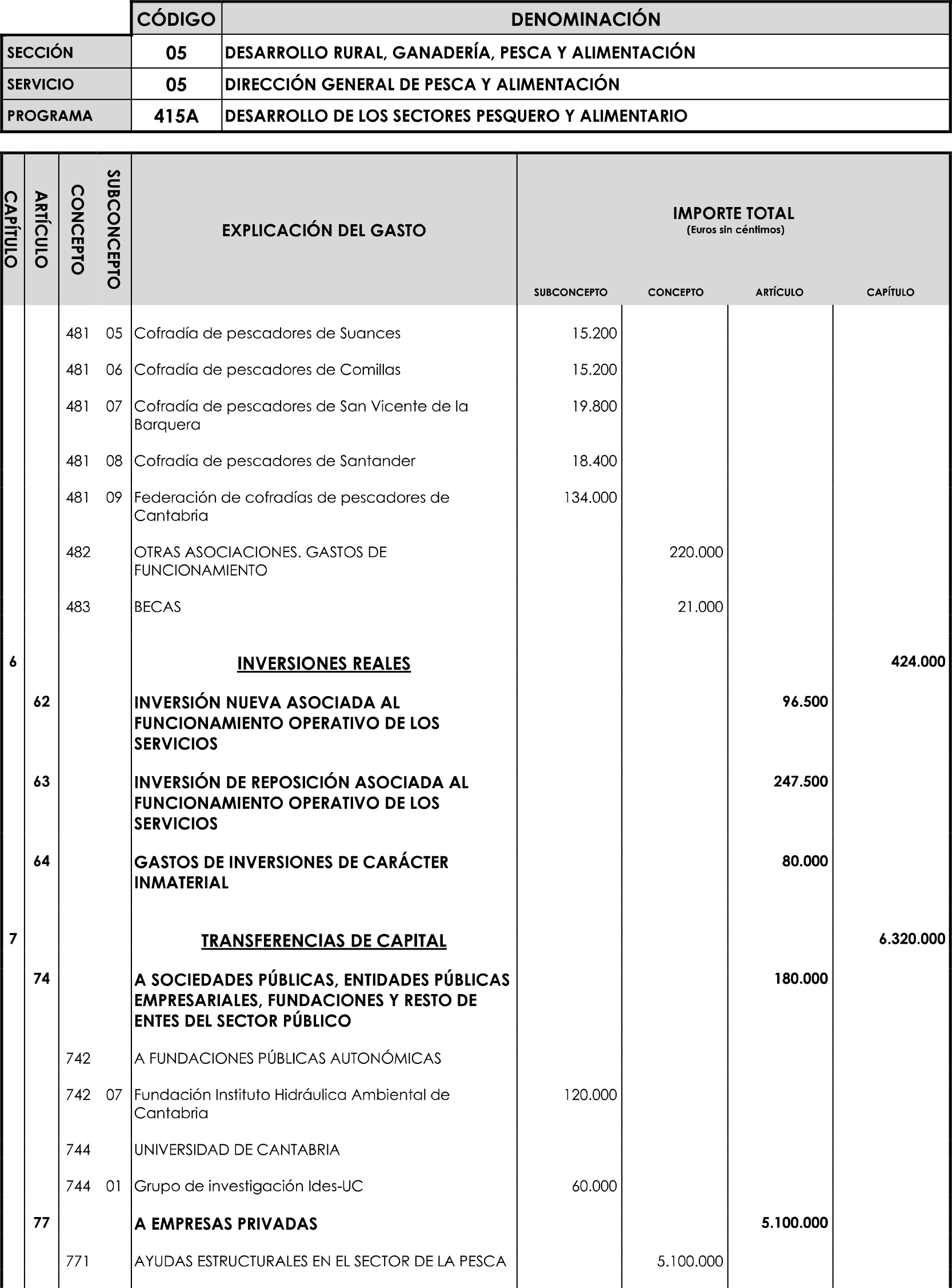 Imagen: /datos/imagenes/disp/2023/89/90376_16816342_image26.png