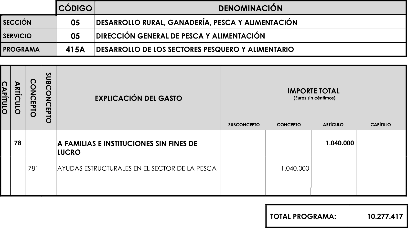 Imagen: /datos/imagenes/disp/2023/89/90376_16816342_image27.png