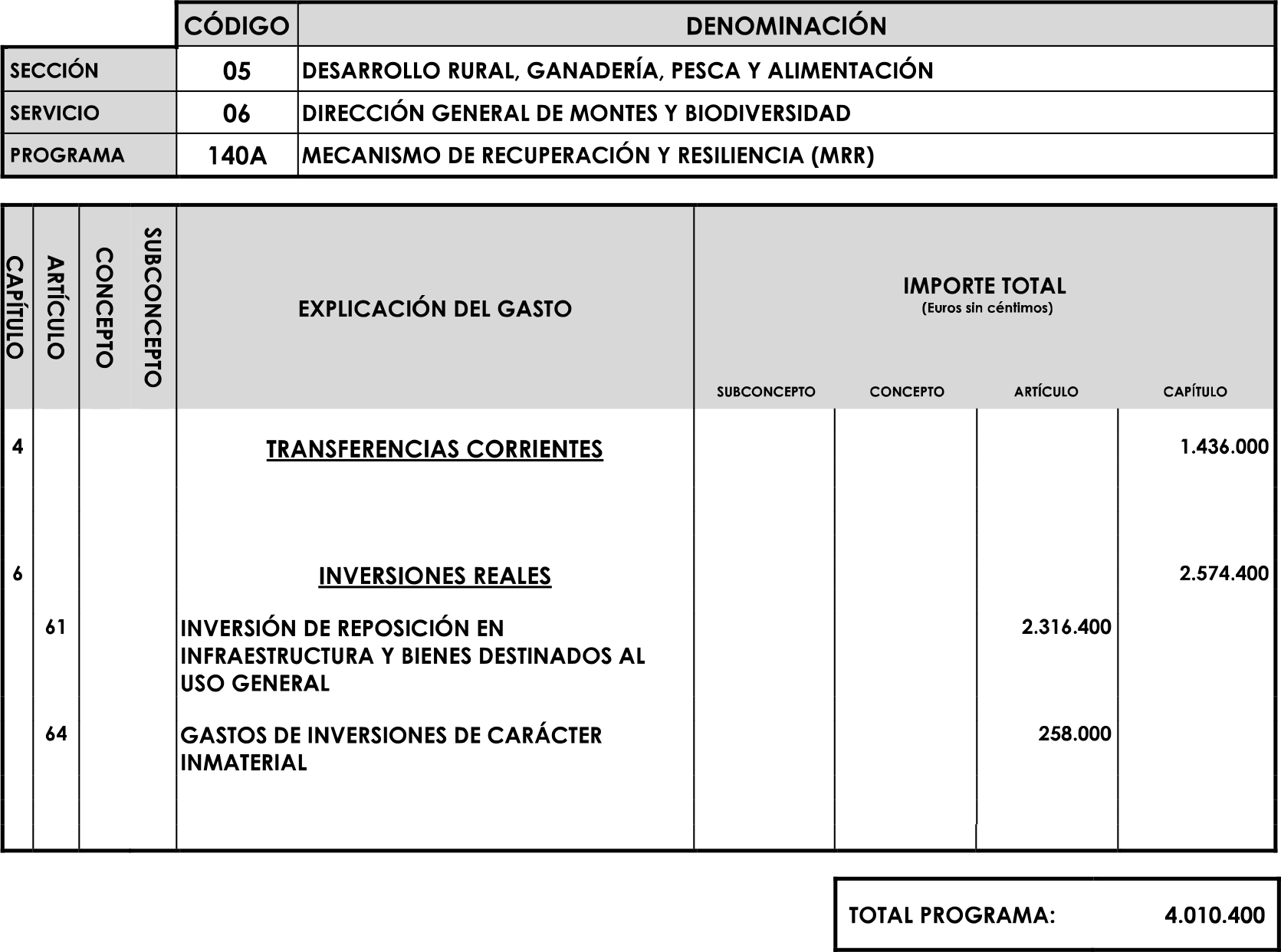 Imagen: /datos/imagenes/disp/2023/89/90376_16816342_image28.png