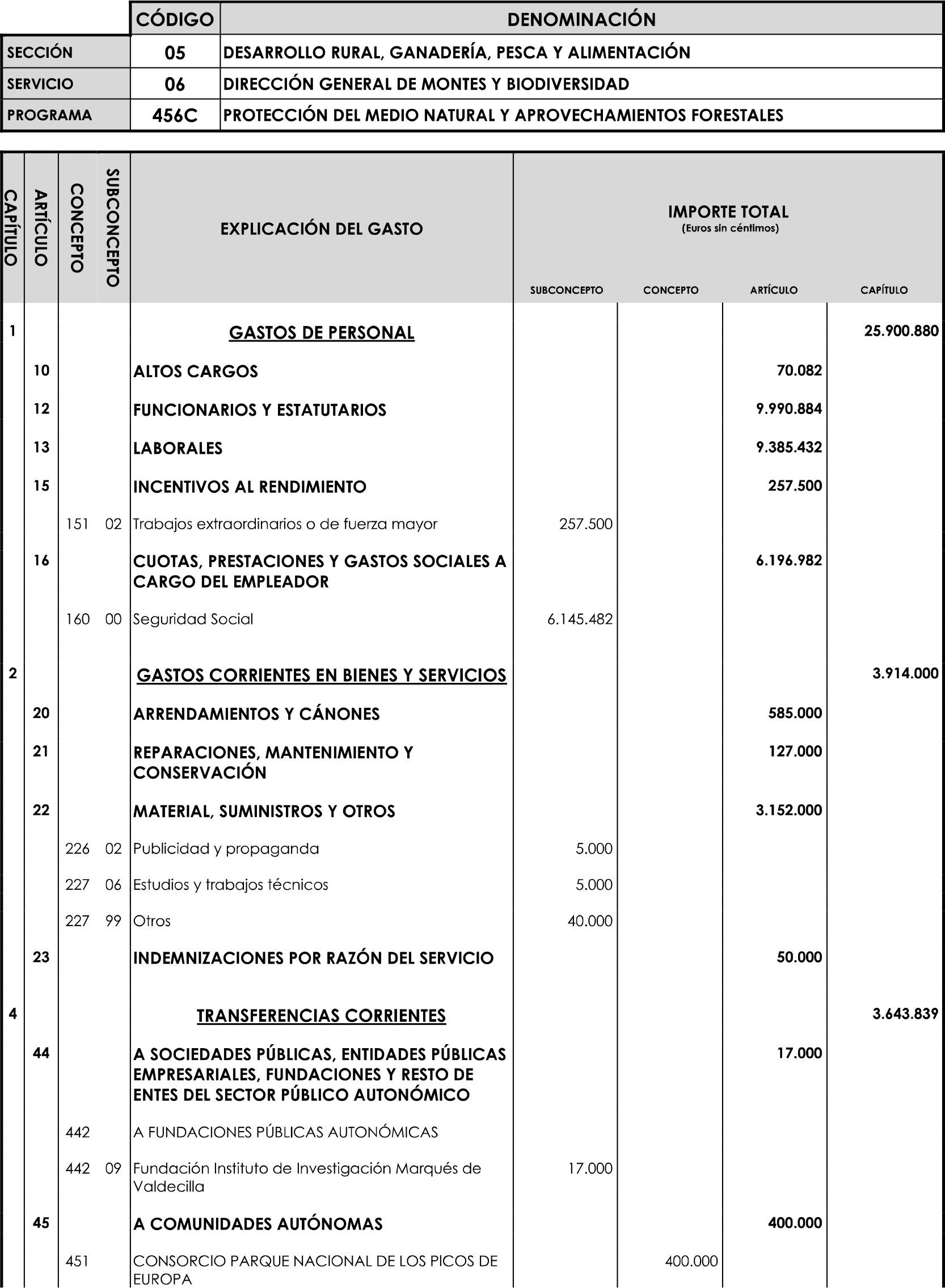 Imagen: /datos/imagenes/disp/2023/89/90376_16816342_image29.png