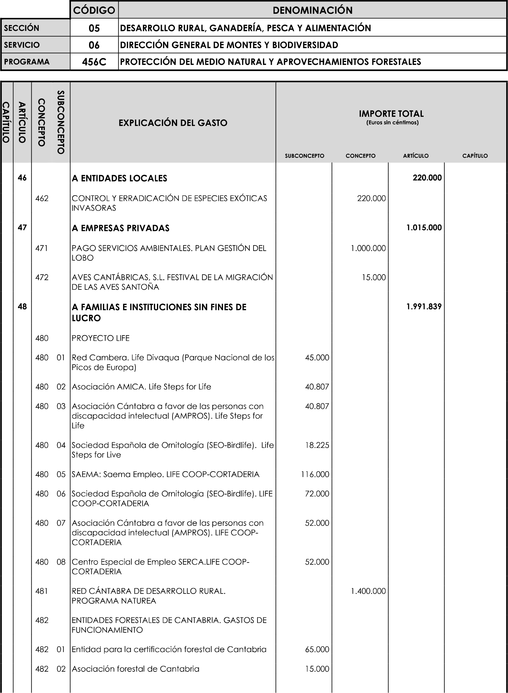 Imagen: /datos/imagenes/disp/2023/89/90376_16816342_image30.png