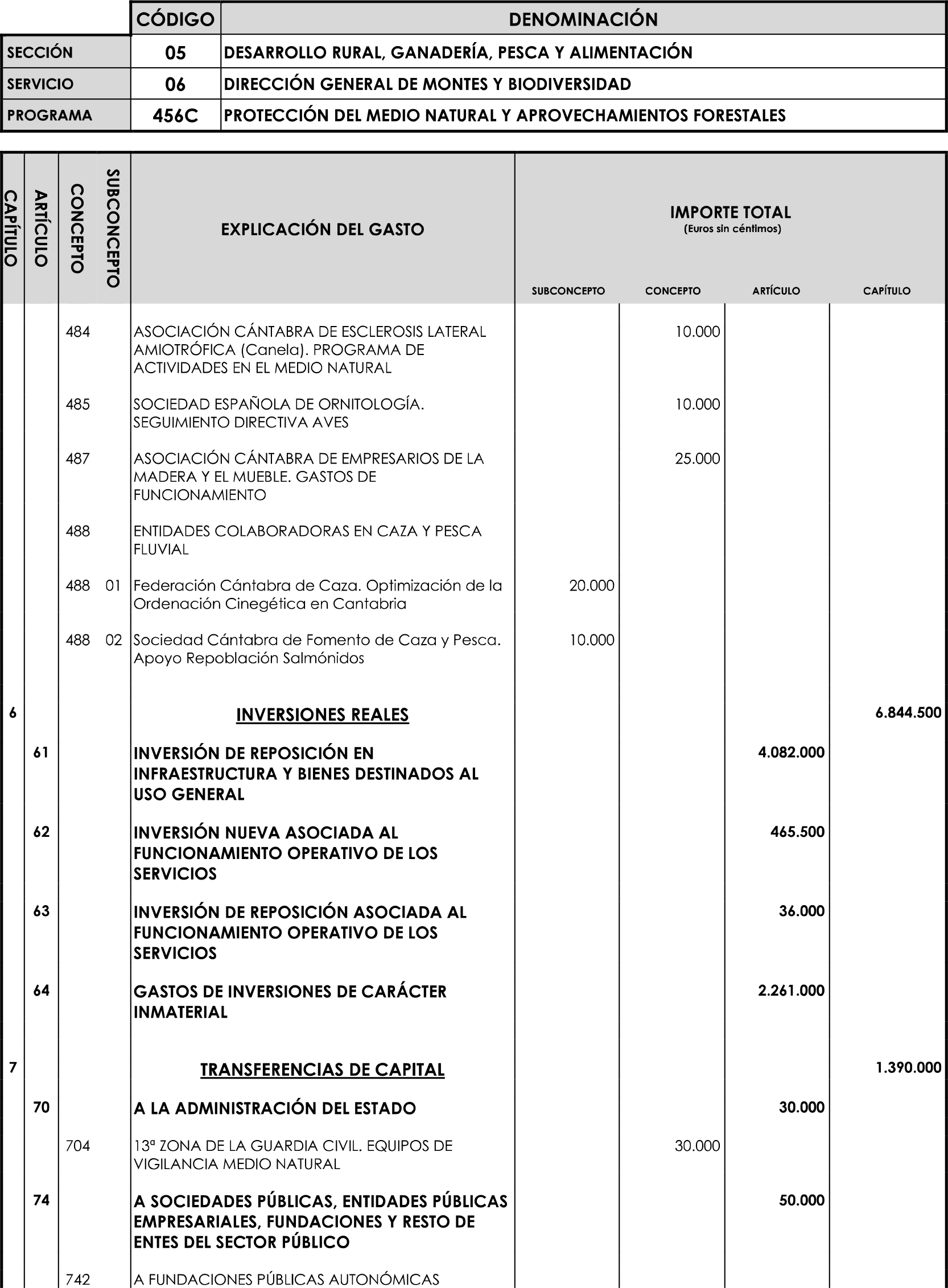 Imagen: /datos/imagenes/disp/2023/89/90376_16816342_image31.png