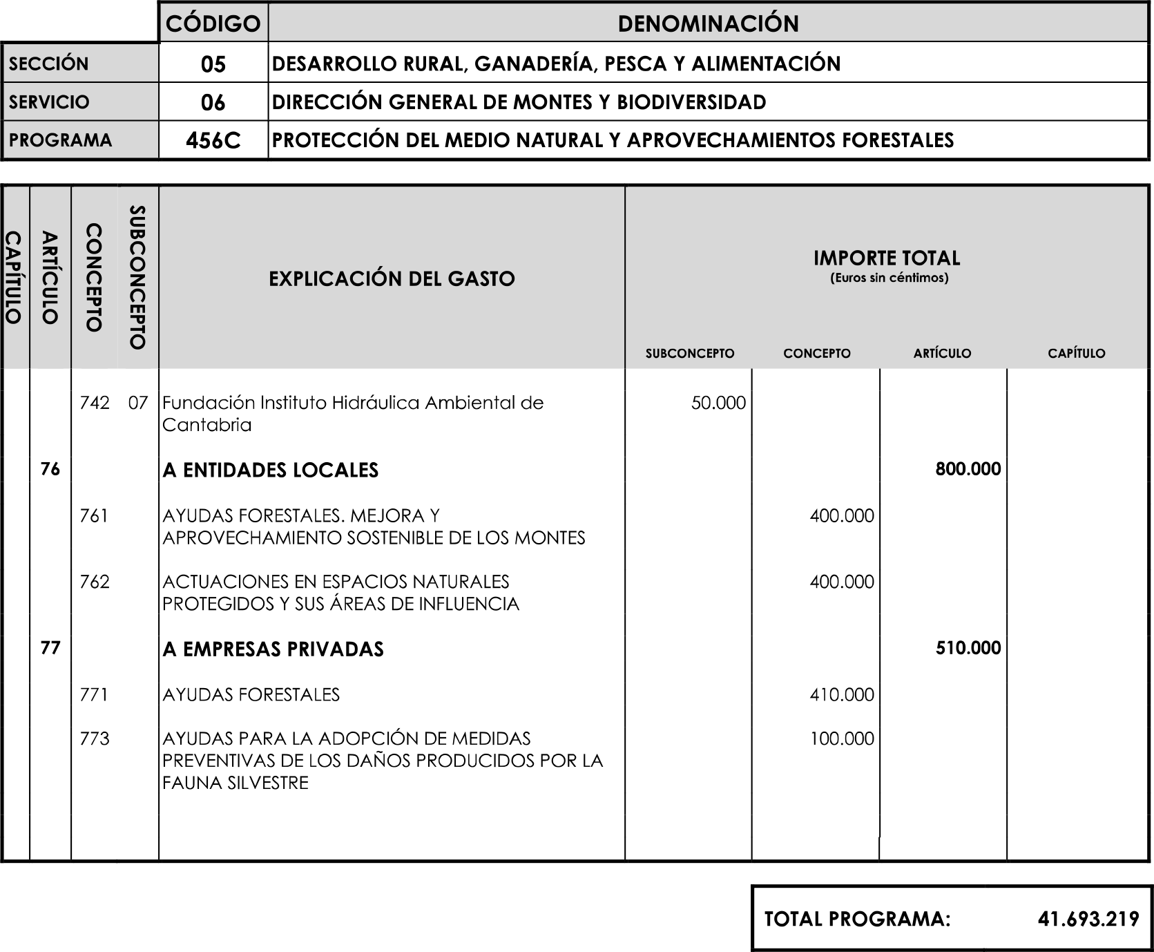 Imagen: /datos/imagenes/disp/2023/89/90376_16816342_image32.png