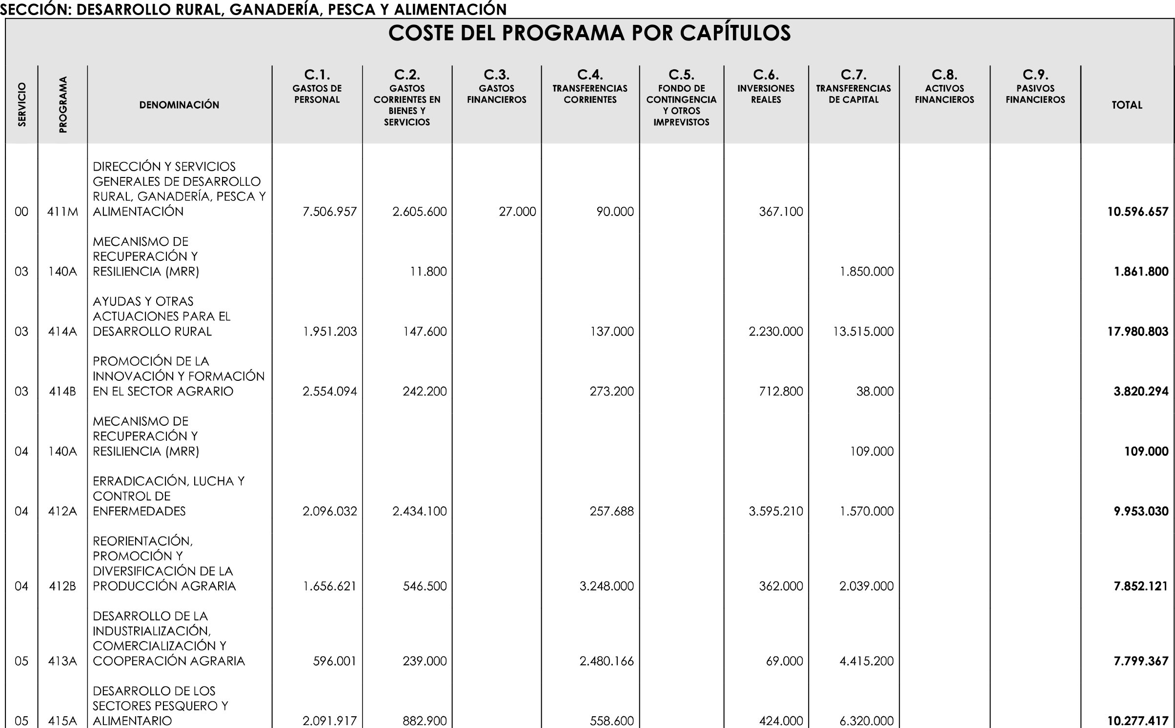 Imagen: /datos/imagenes/disp/2023/89/90376_16816342_image33.png
