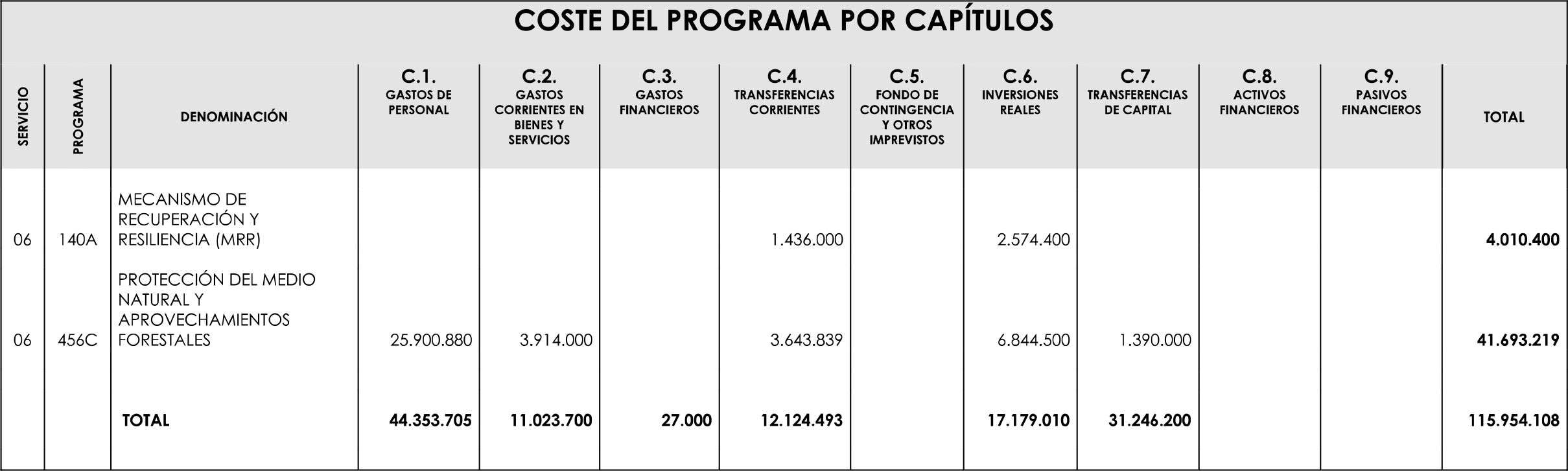Imagen: /datos/imagenes/disp/2023/89/90376_16816342_image34.png