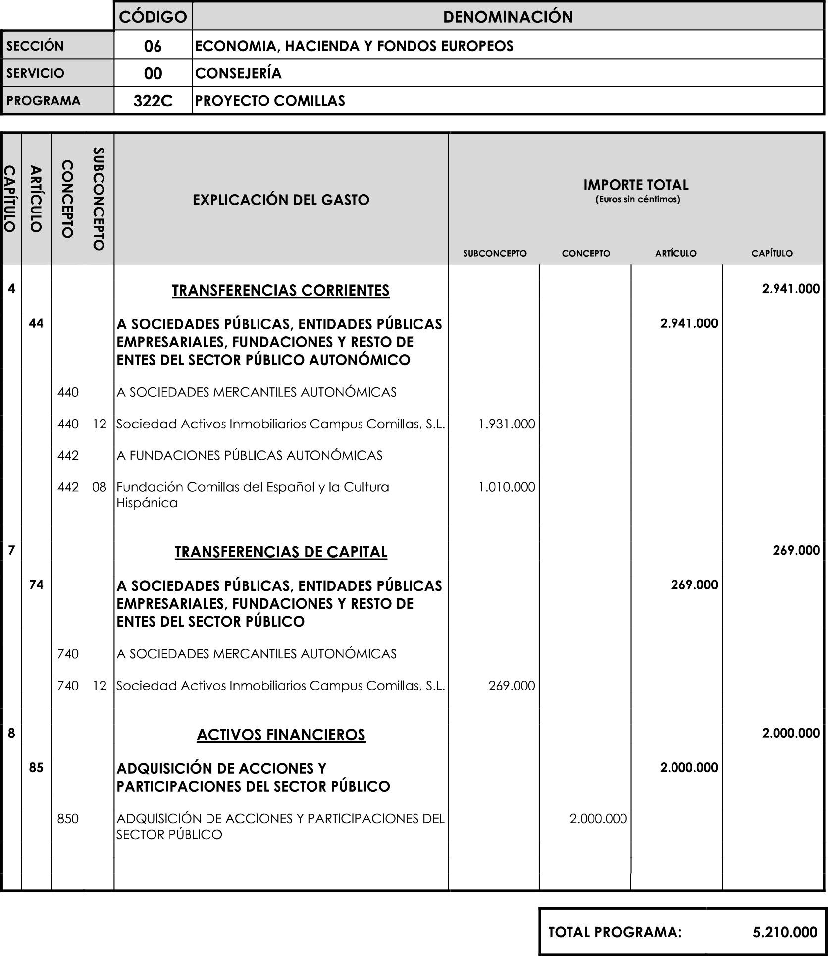 Imagen: /datos/imagenes/disp/2023/89/90376_16816342_image35.png