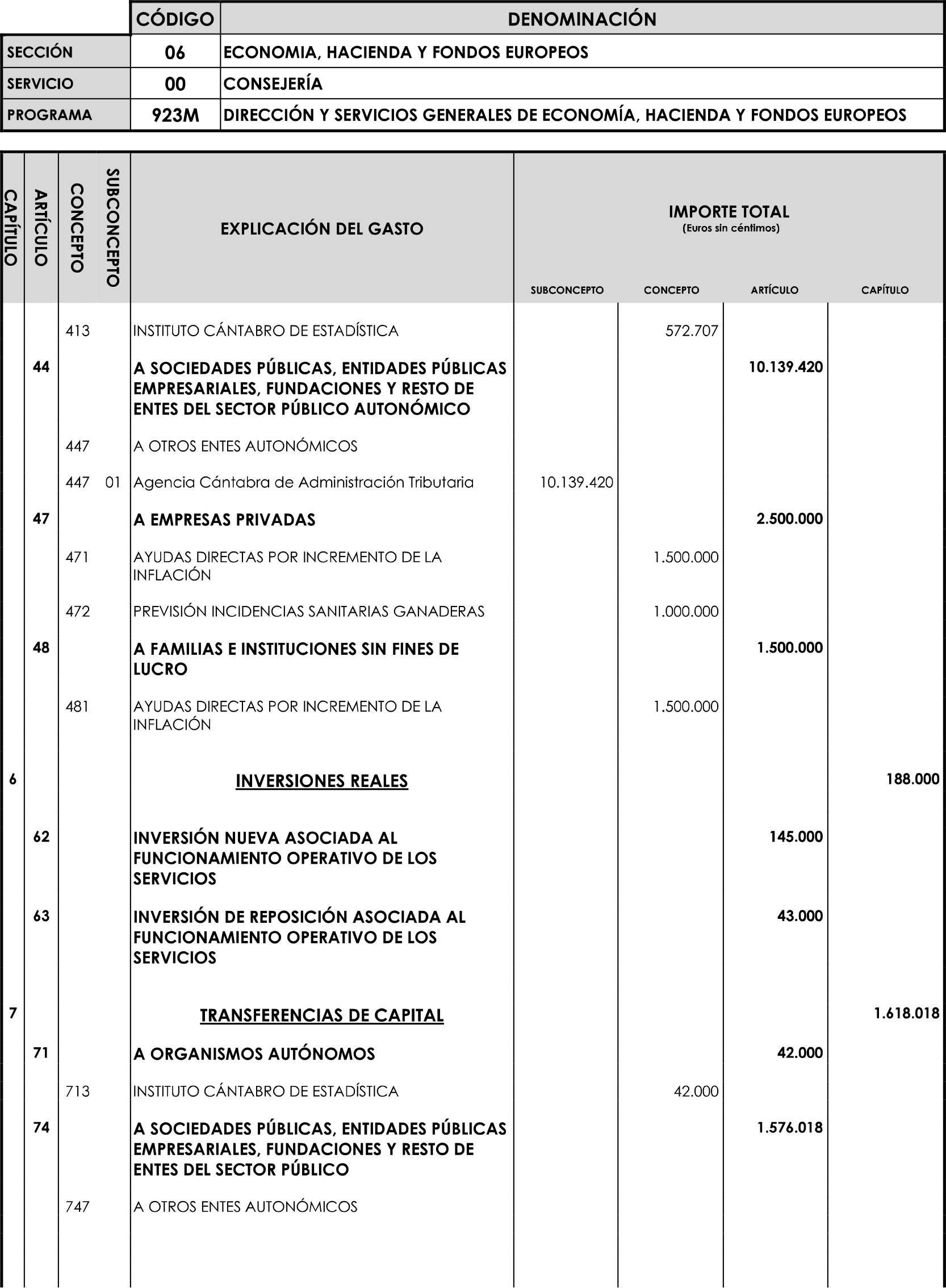 Imagen: /datos/imagenes/disp/2023/89/90376_16816342_image37.png