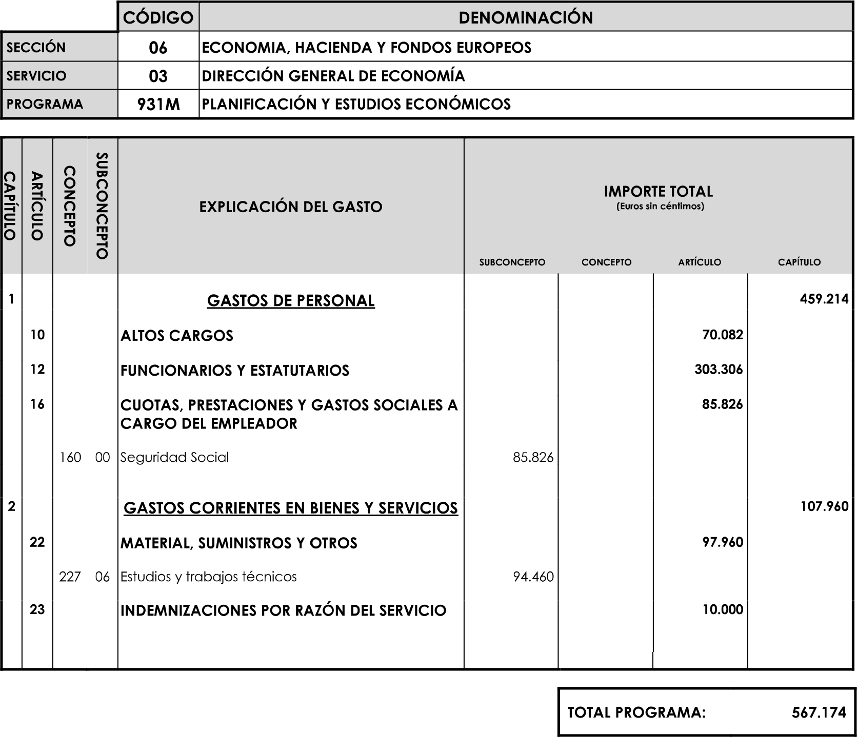 Imagen: /datos/imagenes/disp/2023/89/90376_16816342_image39.png