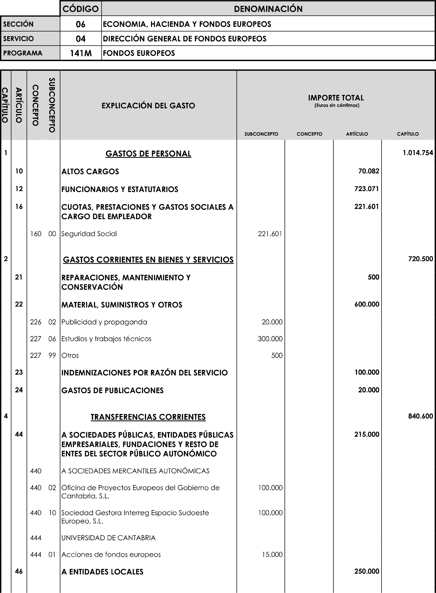Imagen: /datos/imagenes/disp/2023/89/90376_16816342_image40.png