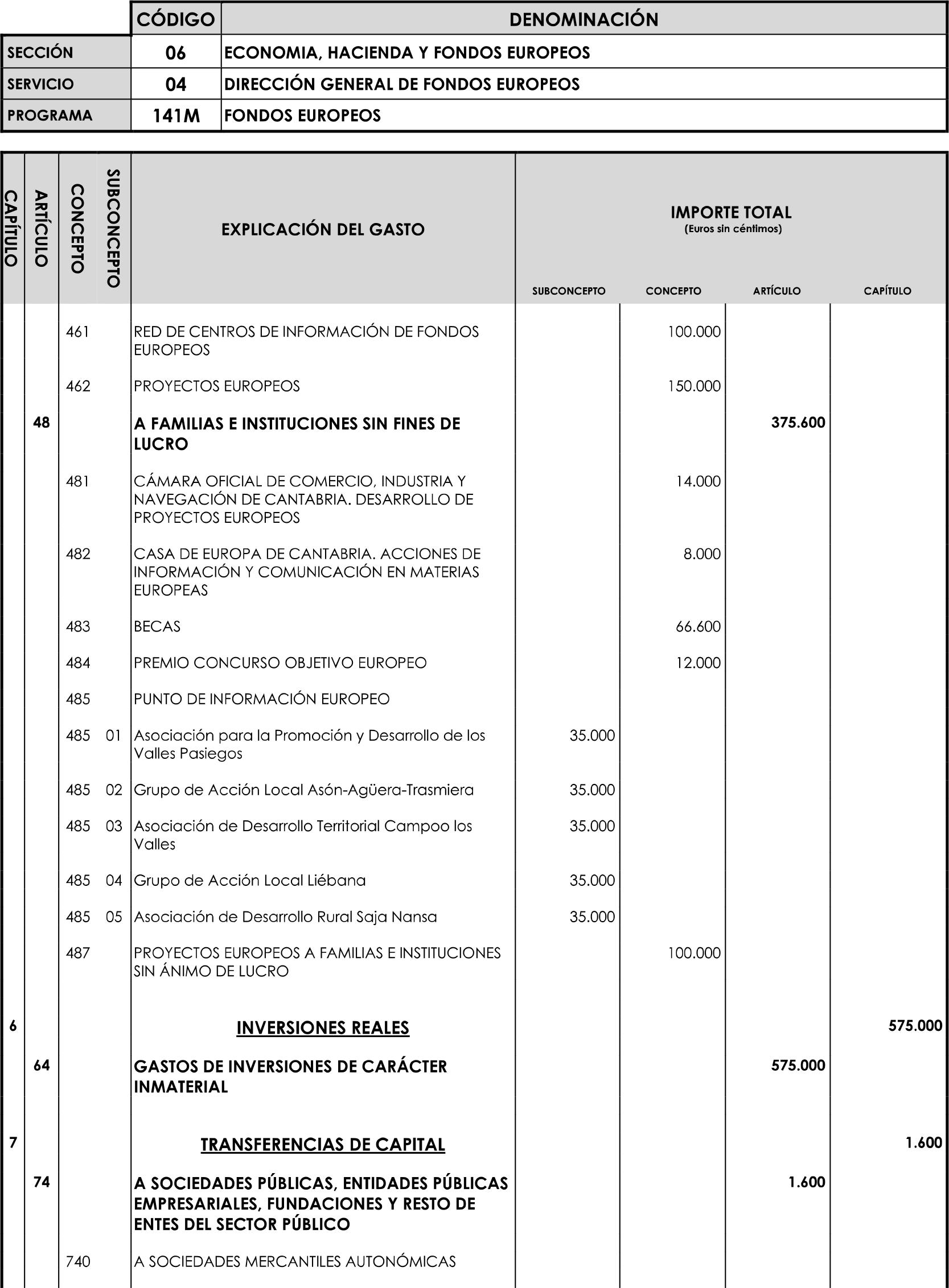Imagen: /datos/imagenes/disp/2023/89/90376_16816342_image41.png