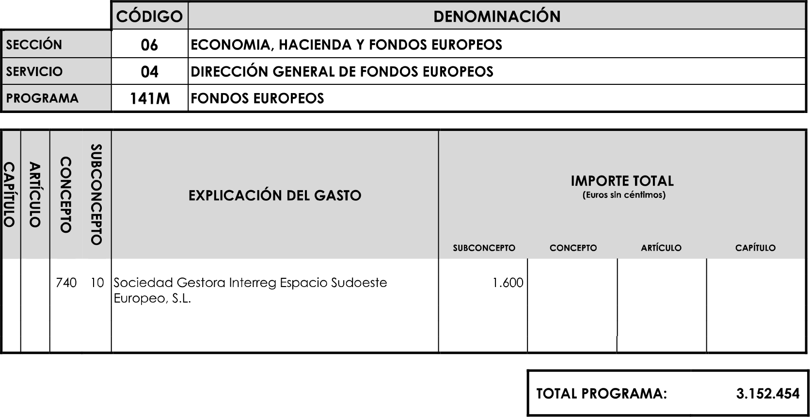 Imagen: /datos/imagenes/disp/2023/89/90376_16816342_image42.png