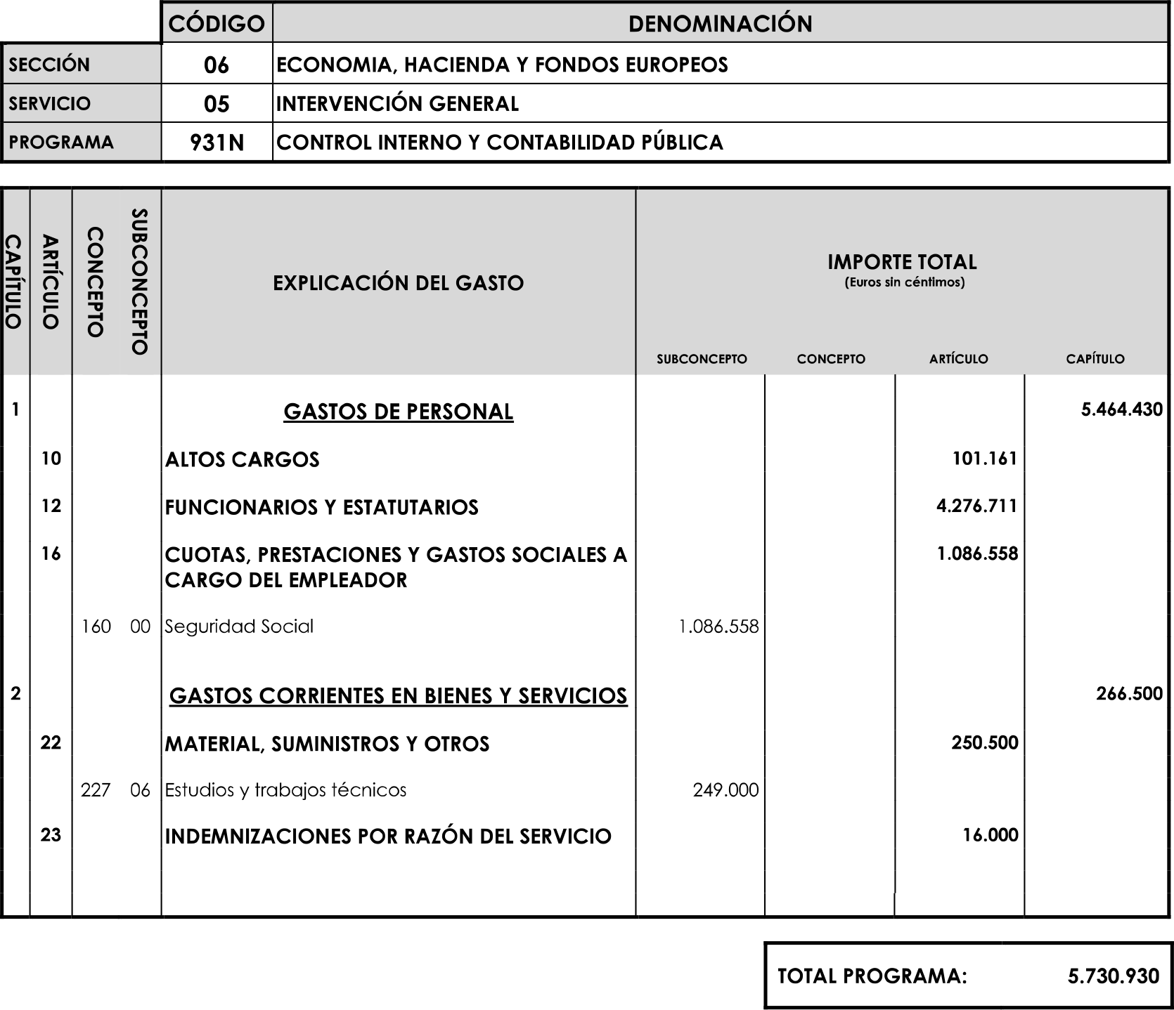 Imagen: /datos/imagenes/disp/2023/89/90376_16816342_image43.png