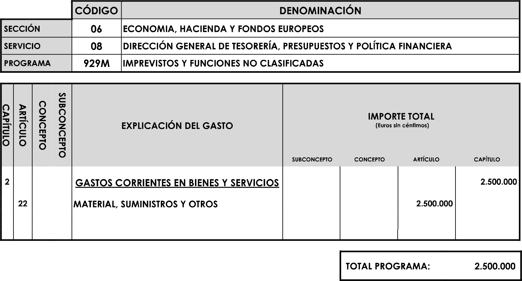 Imagen: /datos/imagenes/disp/2023/89/90376_16816342_image44.png
