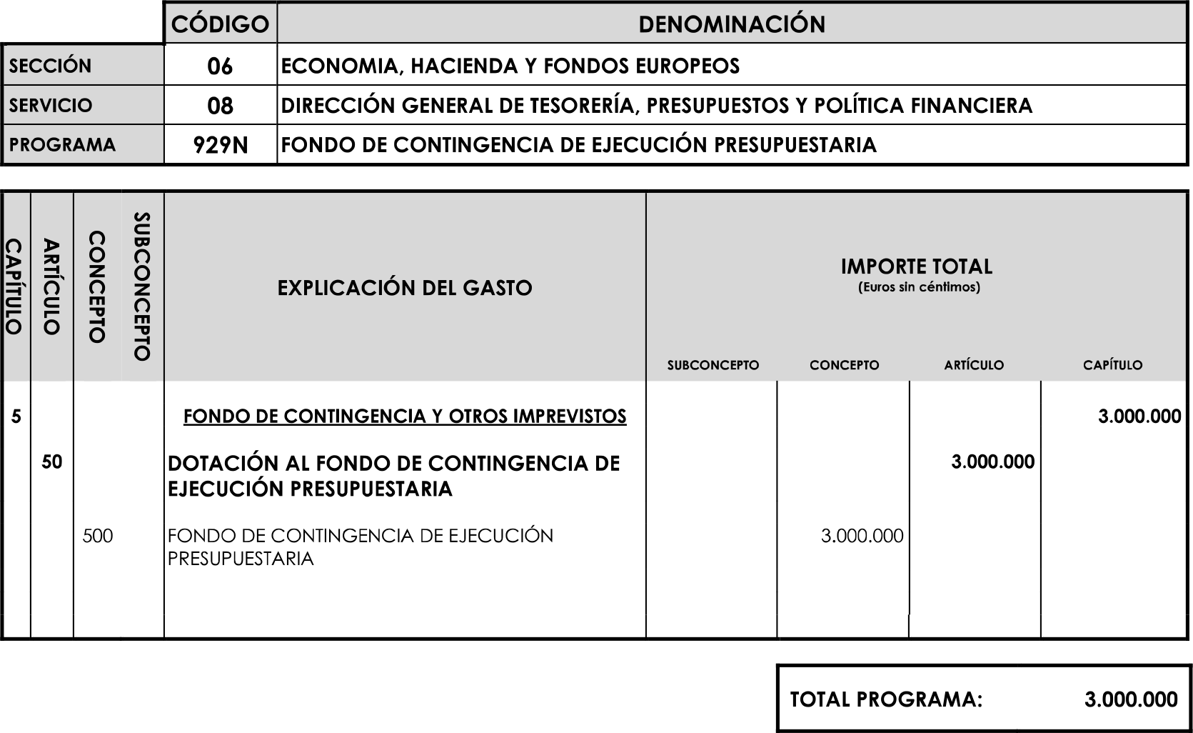 Imagen: /datos/imagenes/disp/2023/89/90376_16816342_image45.png