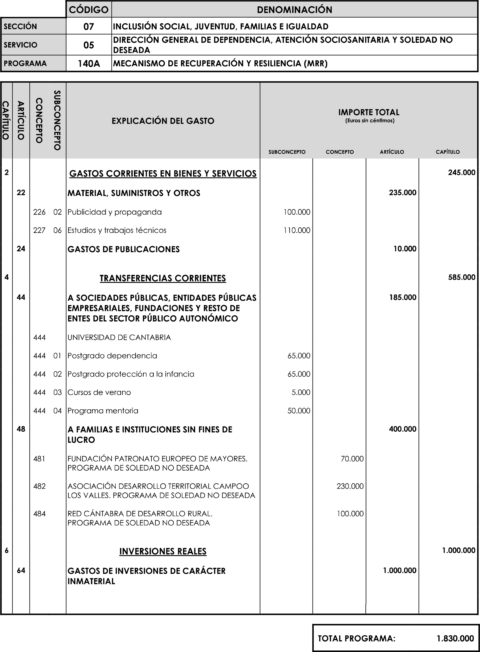 Imagen: /datos/imagenes/disp/2023/89/90376_16816342_image50.png