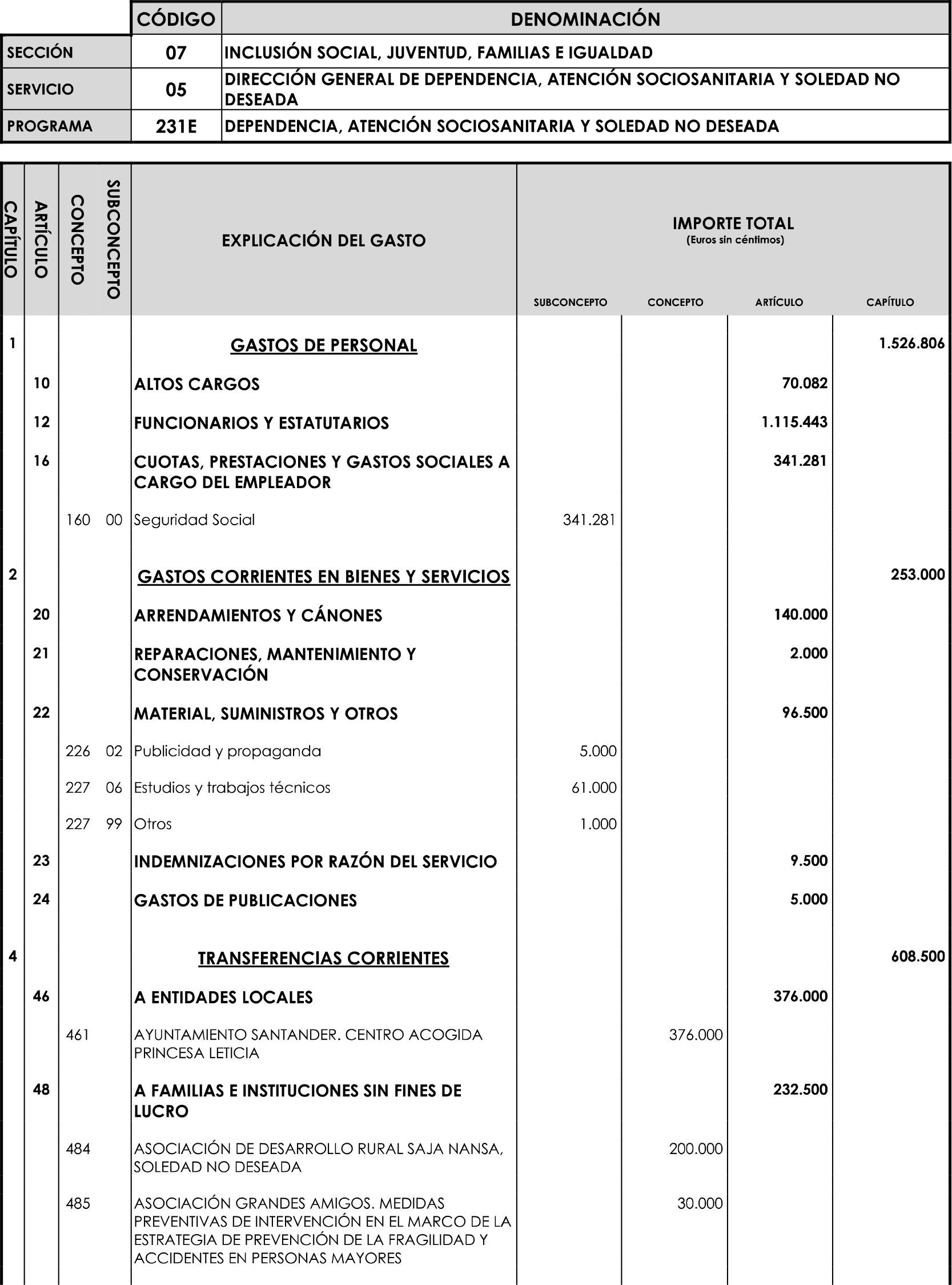 Imagen: /datos/imagenes/disp/2023/89/90376_16816342_image51.png