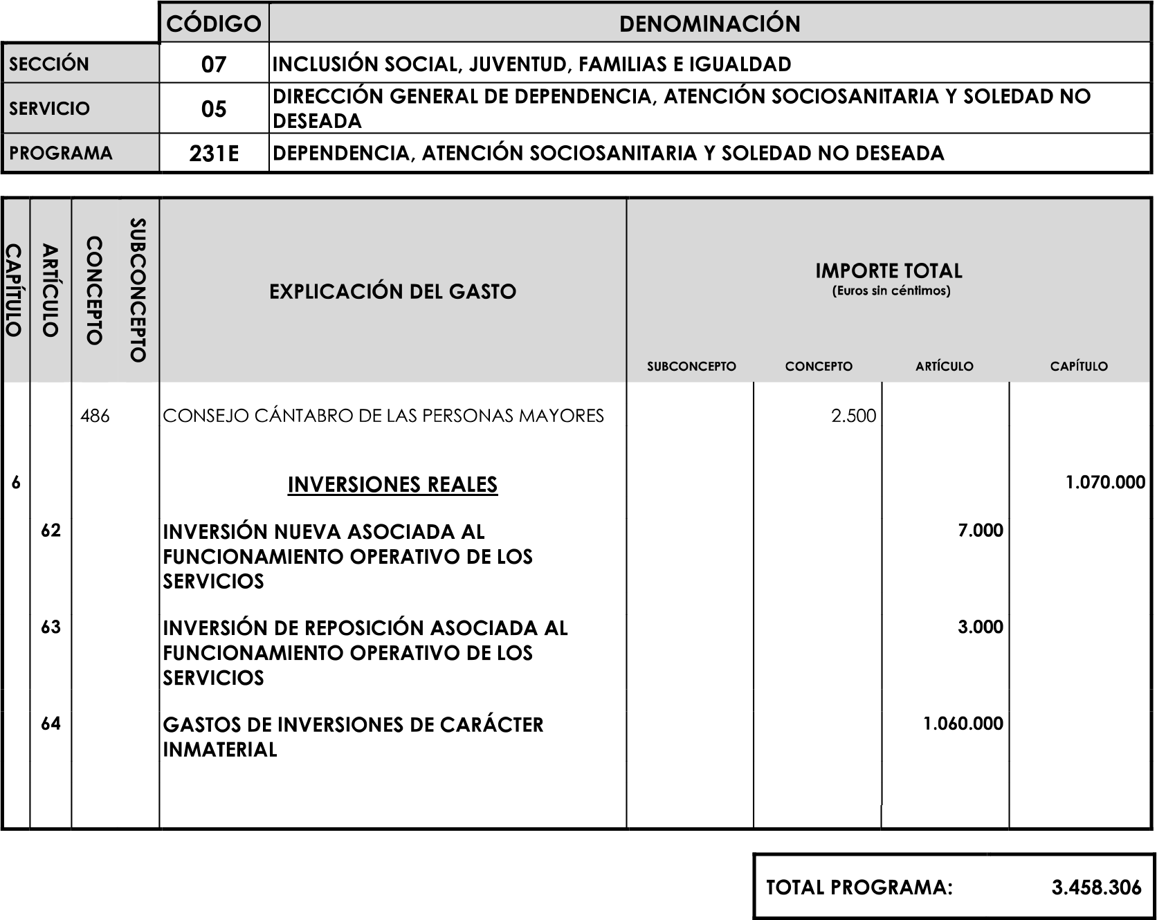 Imagen: /datos/imagenes/disp/2023/89/90376_16816342_image52.png