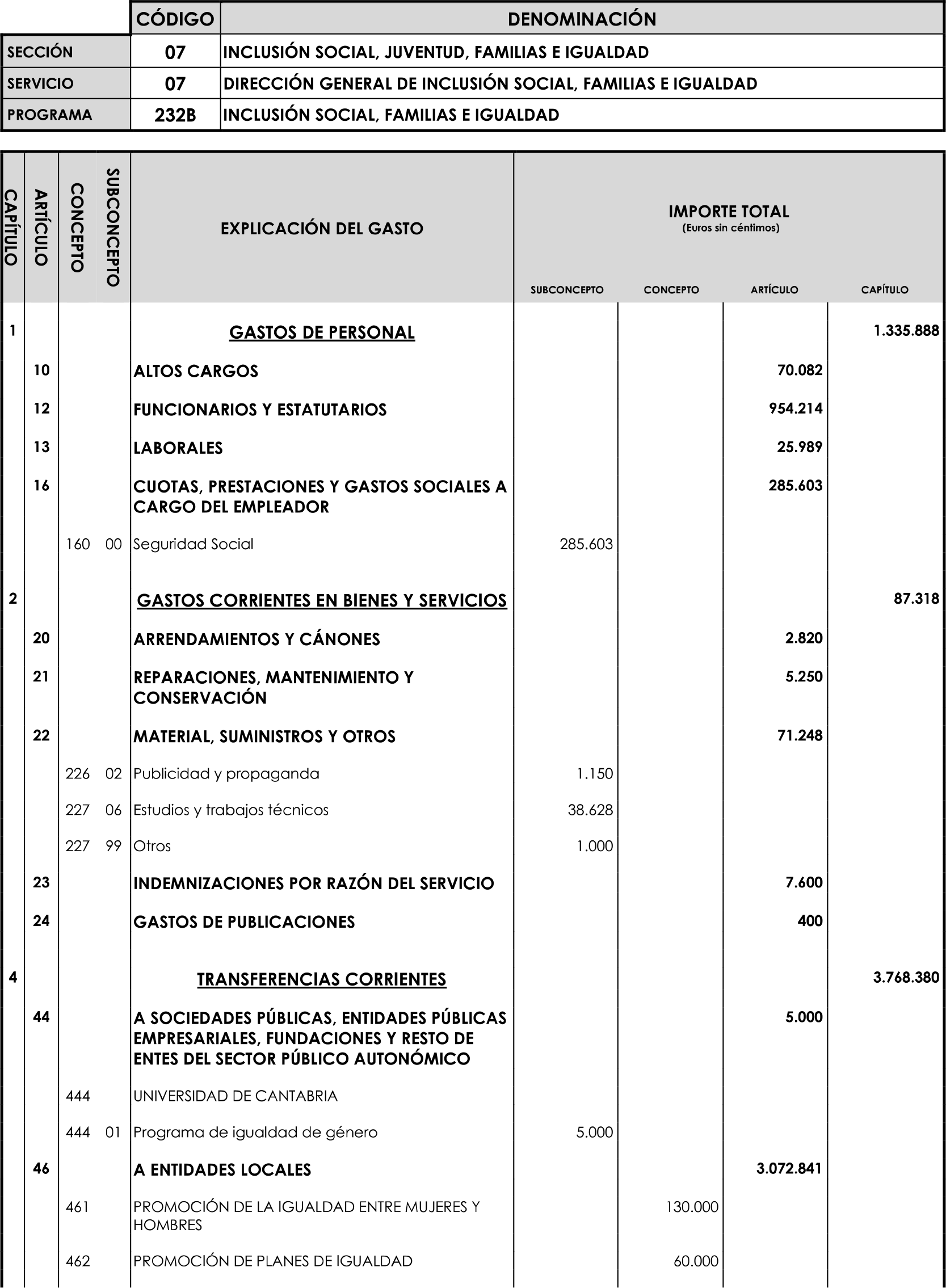 Imagen: /datos/imagenes/disp/2023/89/90376_16816342_image54.png