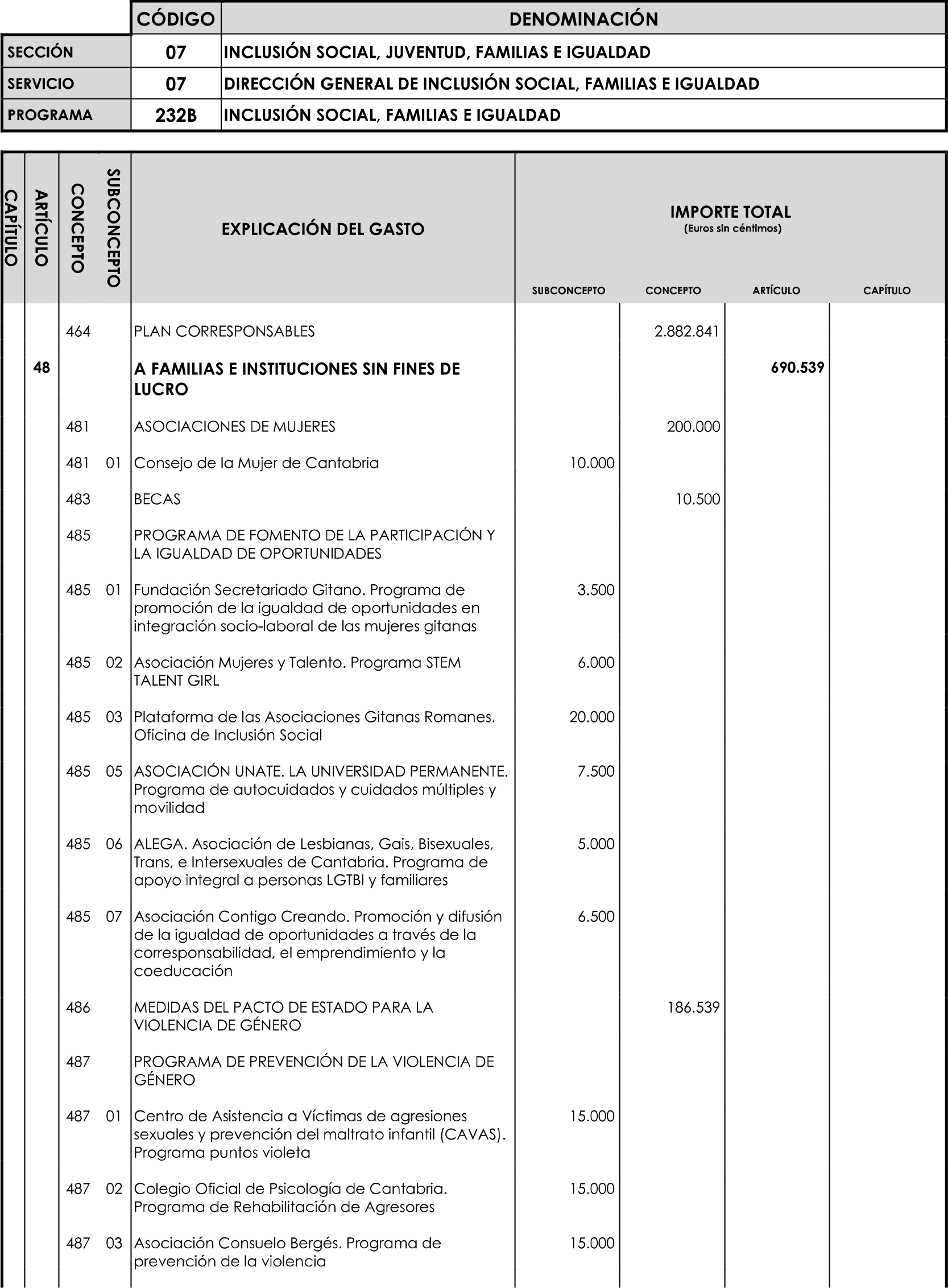 Imagen: /datos/imagenes/disp/2023/89/90376_16816342_image55.png