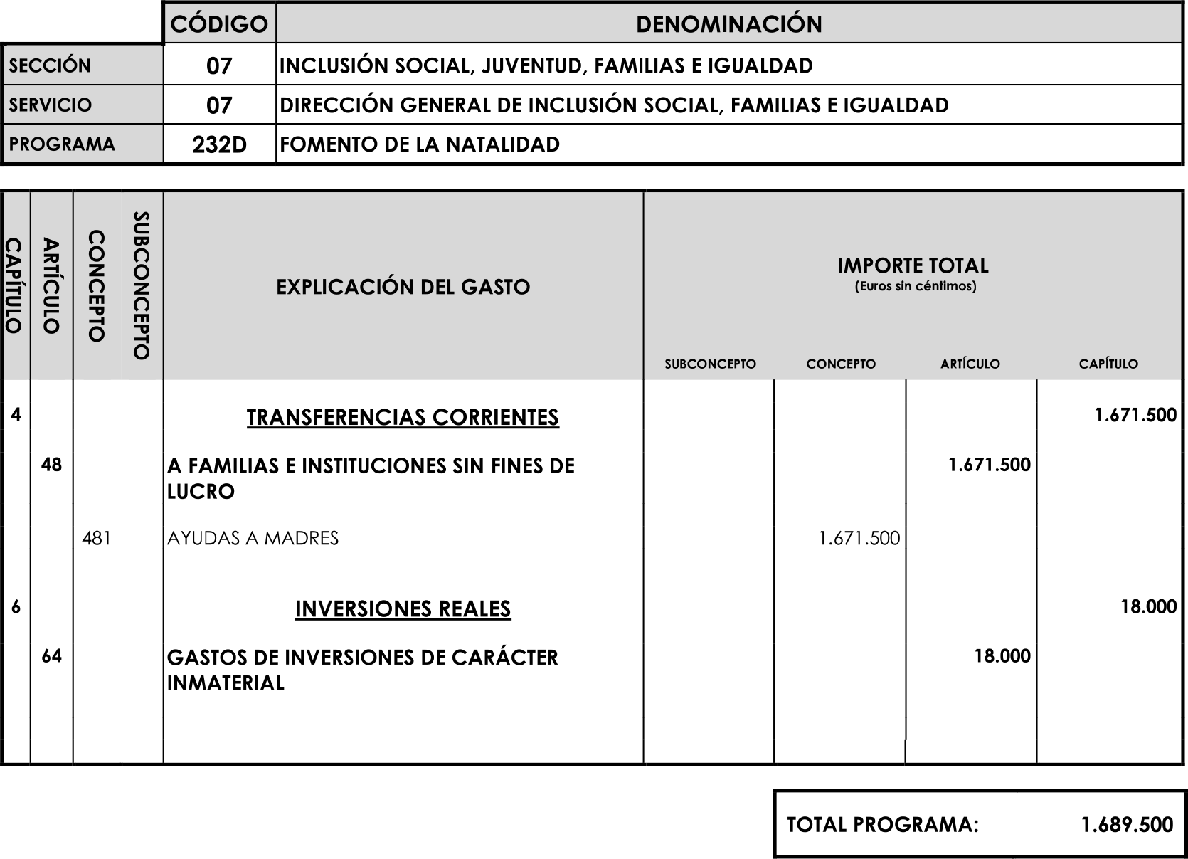 Imagen: /datos/imagenes/disp/2023/89/90376_16816342_image57.png