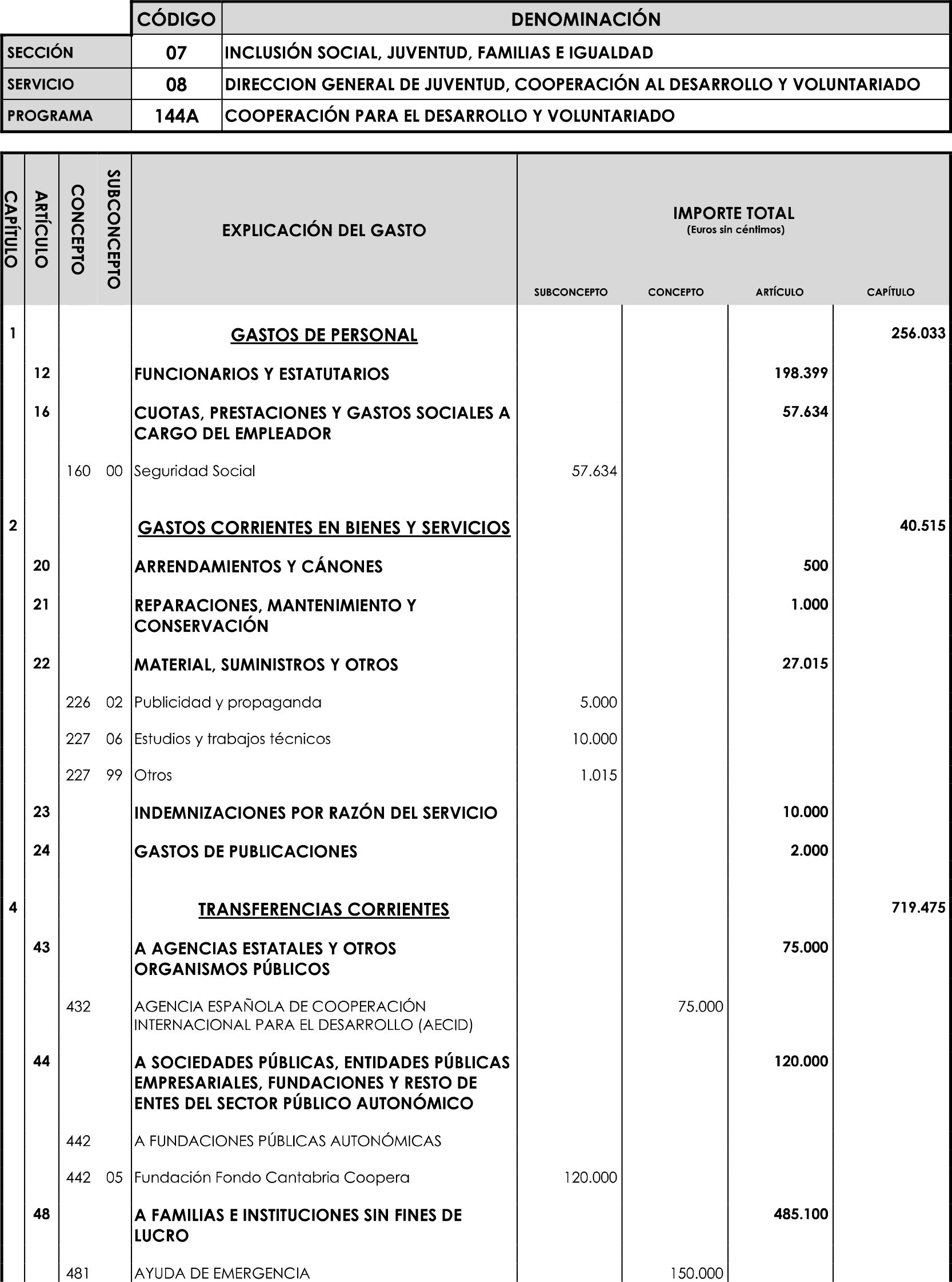 Imagen: /datos/imagenes/disp/2023/89/90376_16816342_image58.png
