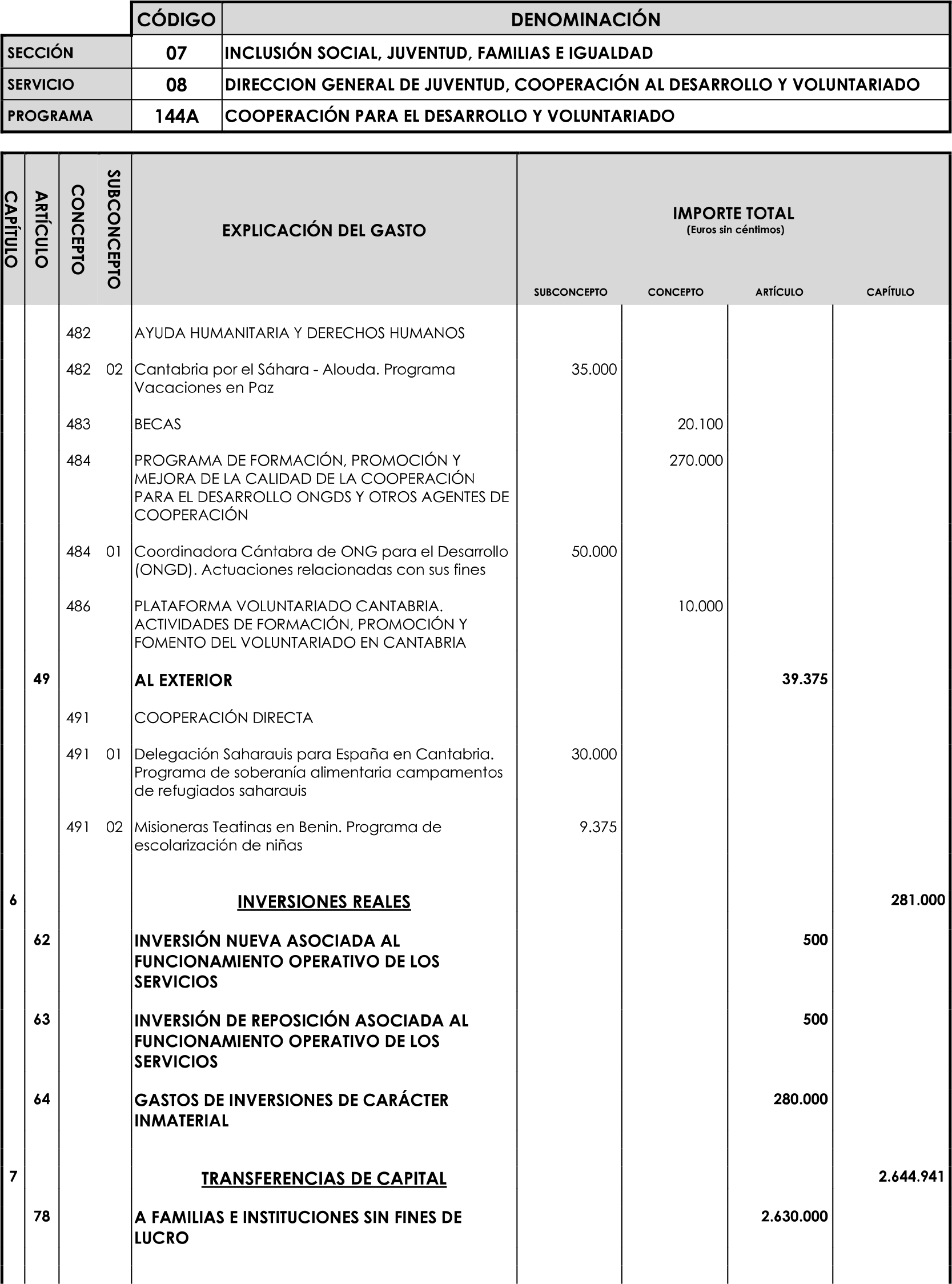 Imagen: /datos/imagenes/disp/2023/89/90376_16816342_image59.png