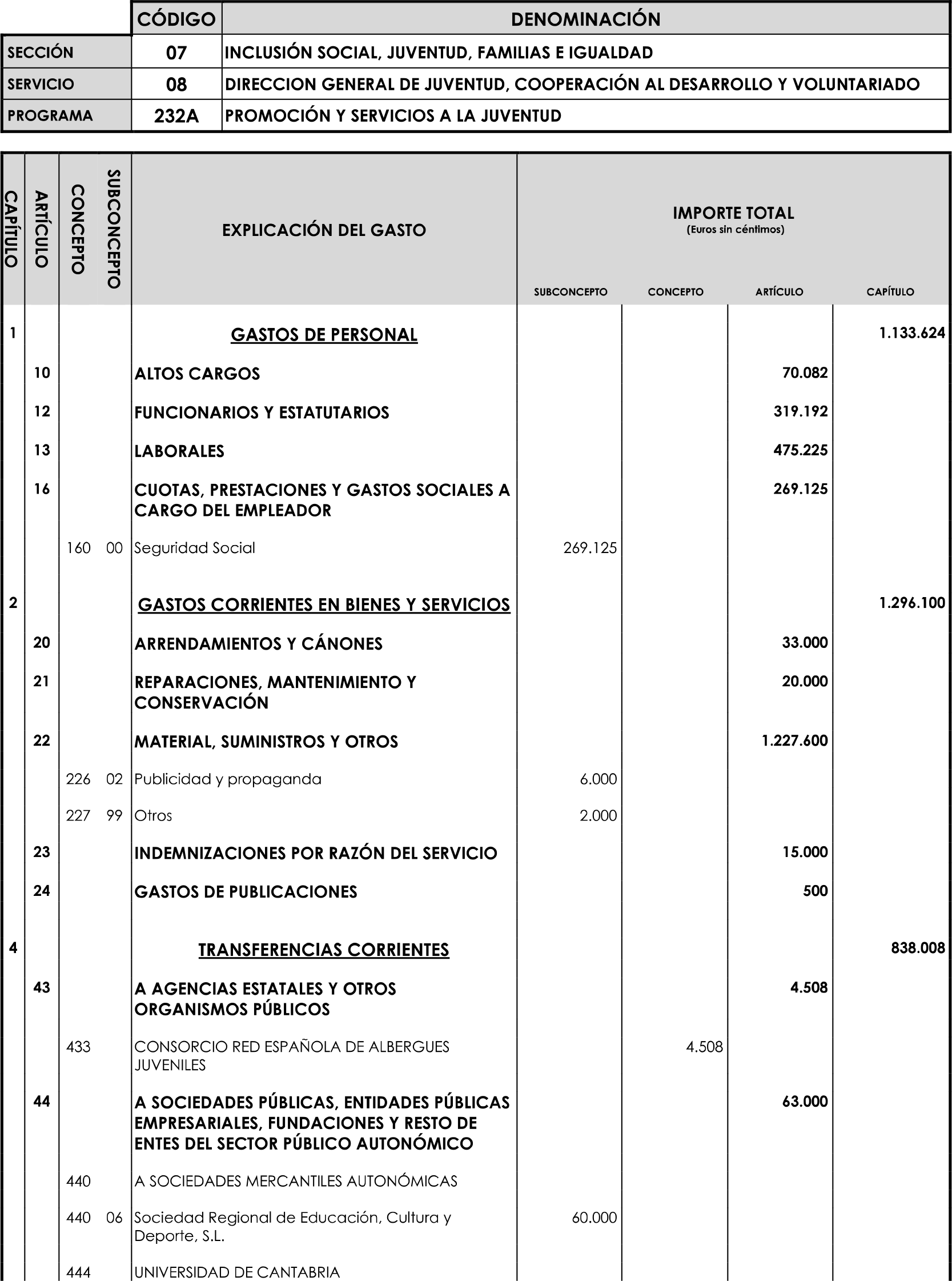 Imagen: /datos/imagenes/disp/2023/89/90376_16816342_image61.png