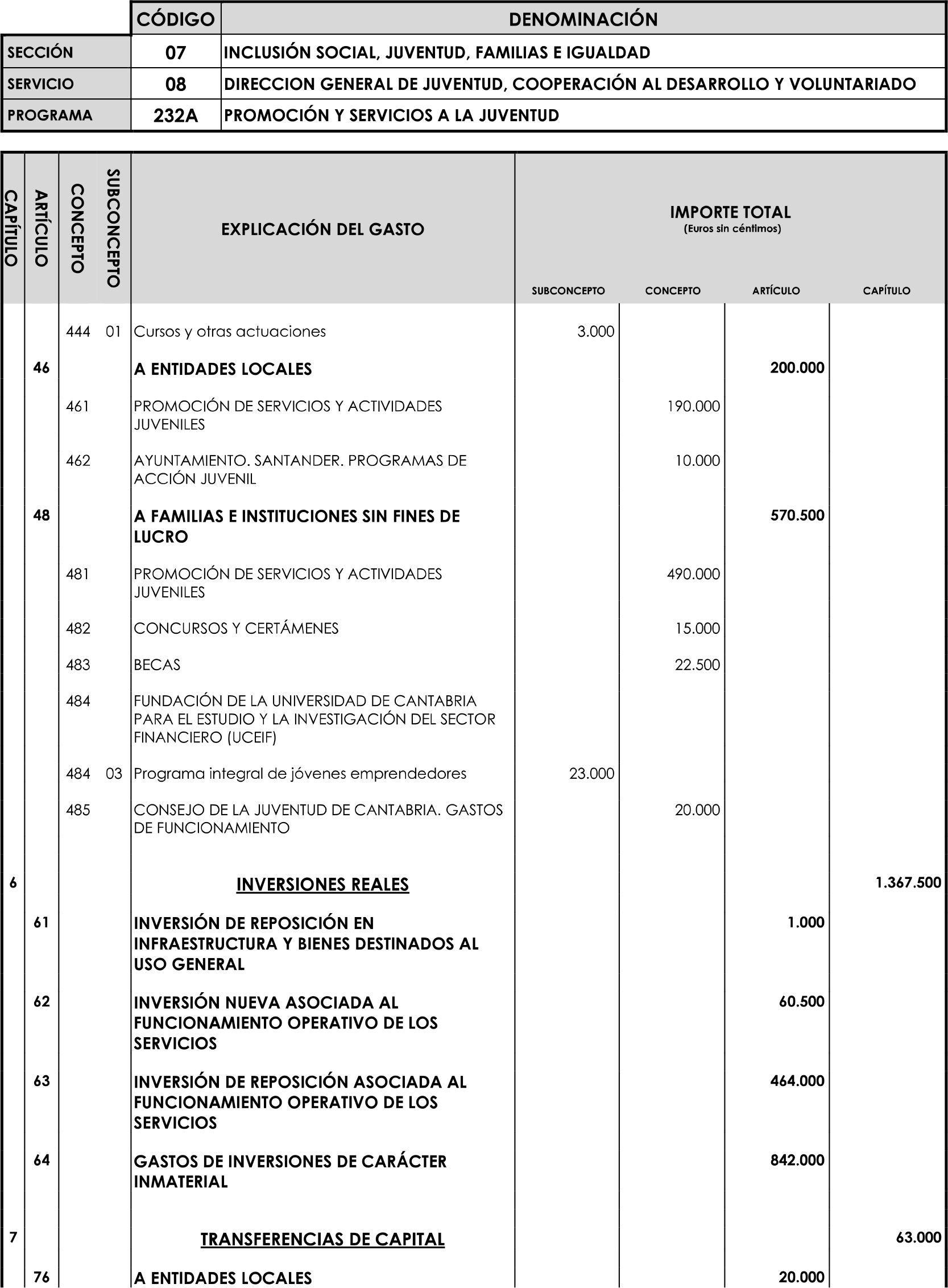 Imagen: /datos/imagenes/disp/2023/89/90376_16816342_image62.png