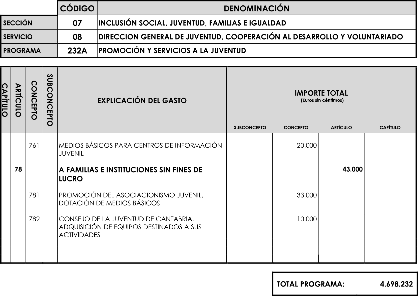 Imagen: /datos/imagenes/disp/2023/89/90376_16816342_image63.png