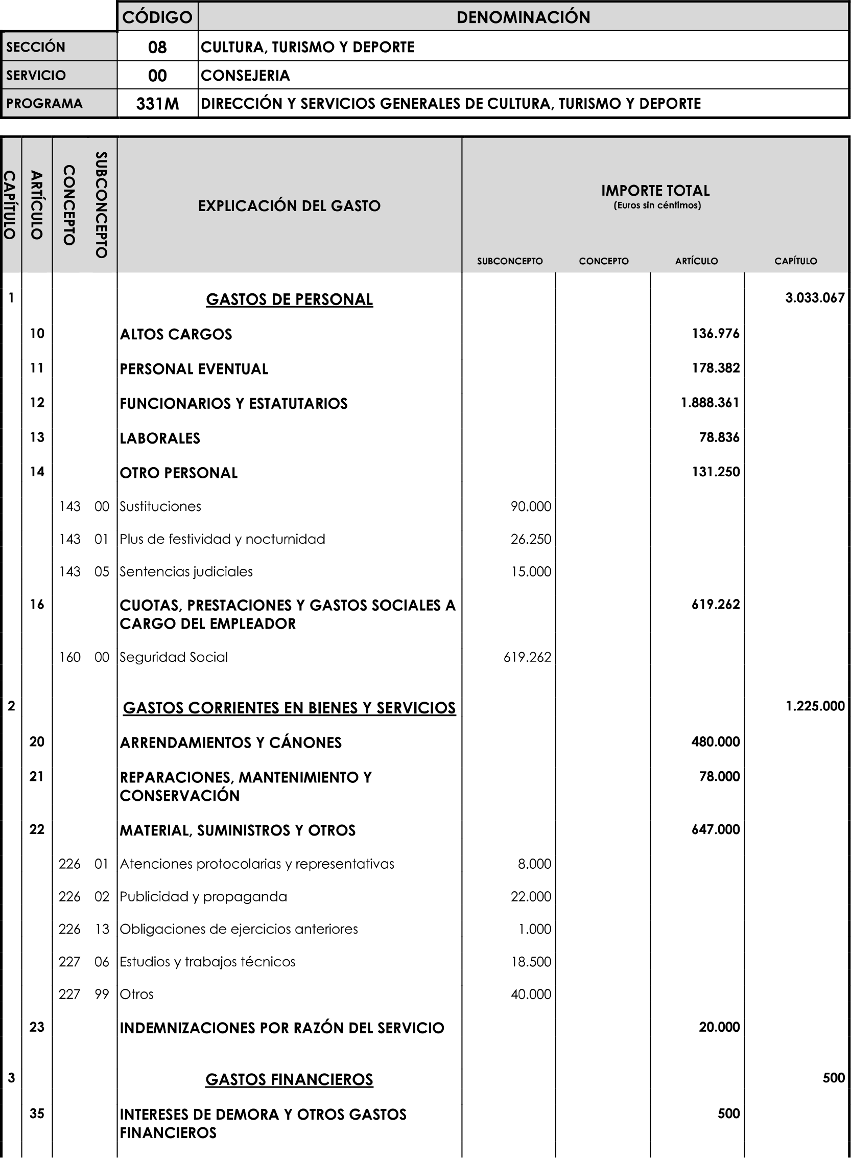 Imagen: /datos/imagenes/disp/2023/89/90376_16816342_image65.png