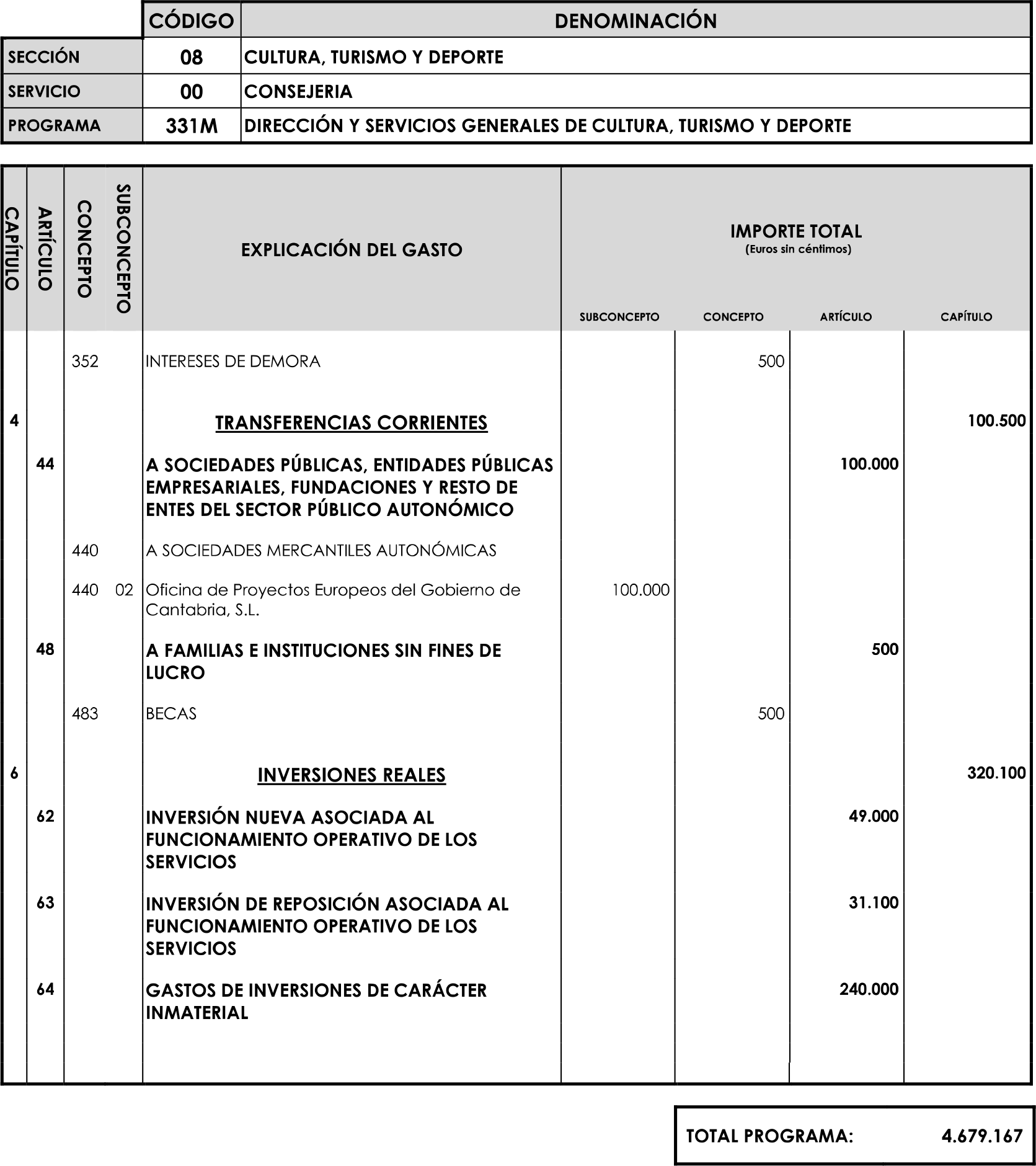 Imagen: /datos/imagenes/disp/2023/89/90376_16816342_image66.png