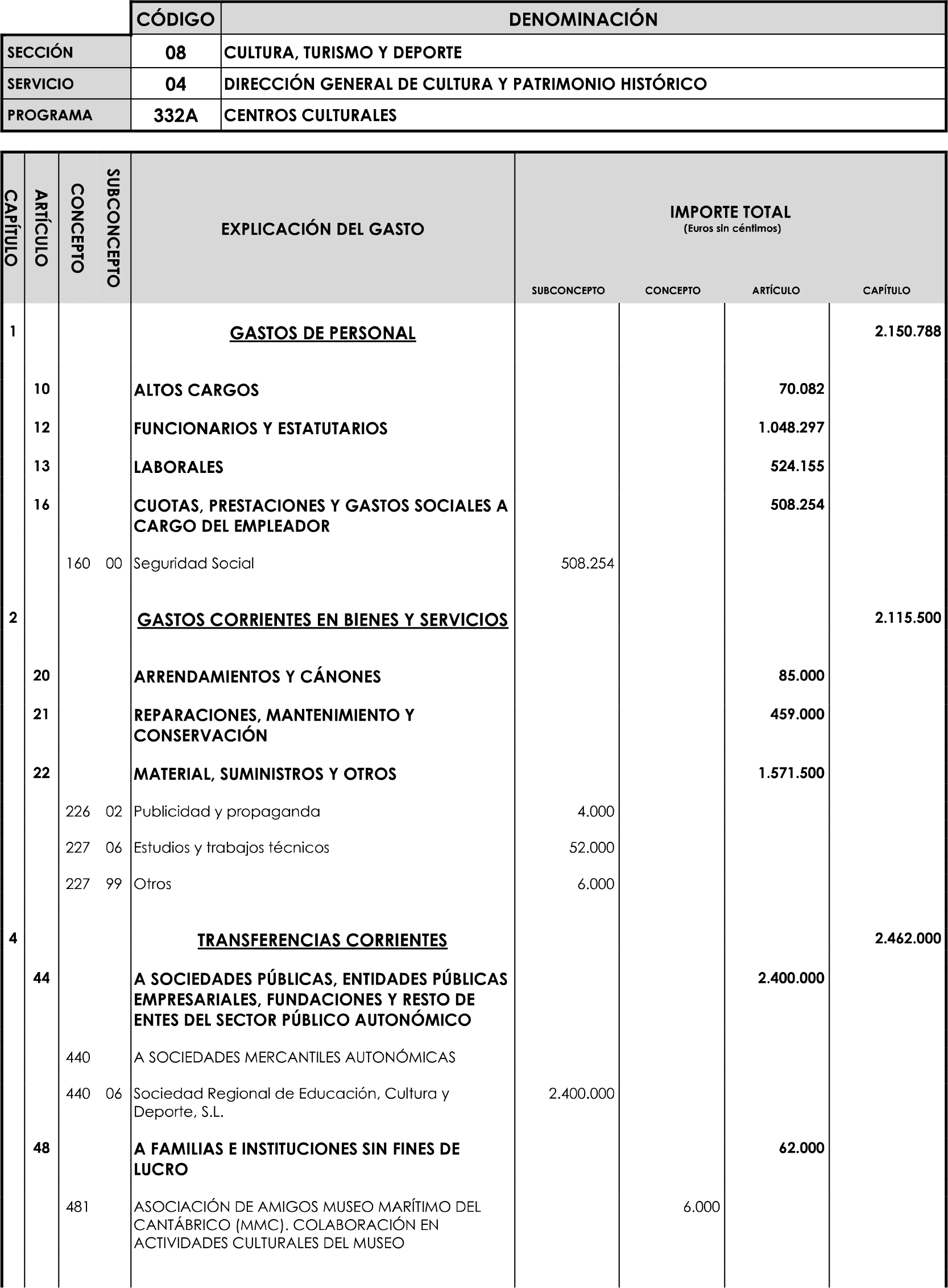 Imagen: /datos/imagenes/disp/2023/89/90376_16816342_image68.png