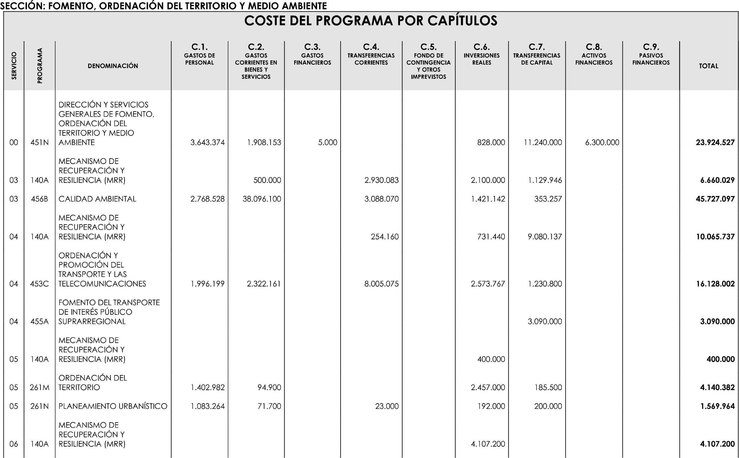 Imagen: /datos/imagenes/disp/2023/89/90376_16816342_image7.png