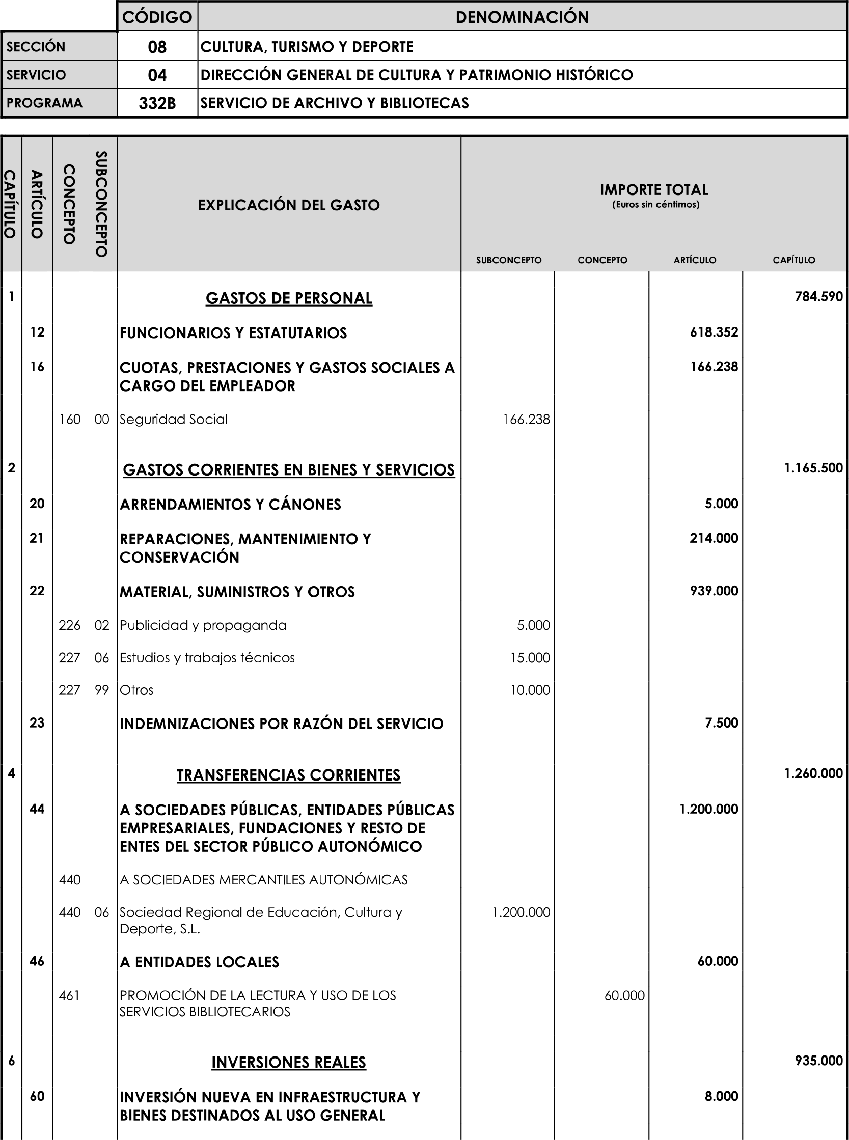 Imagen: /datos/imagenes/disp/2023/89/90376_16816342_image71.png