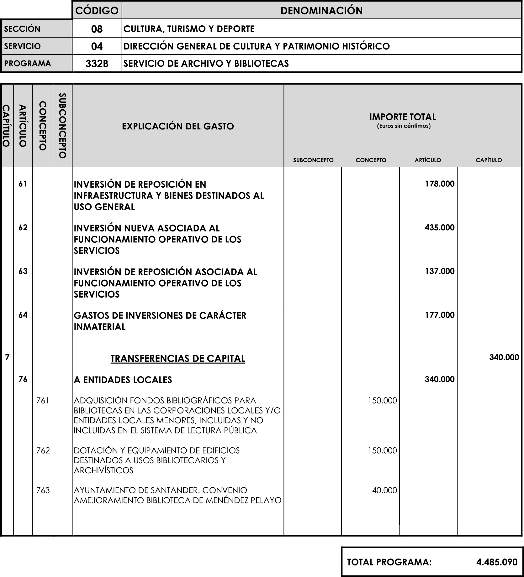 Imagen: /datos/imagenes/disp/2023/89/90376_16816342_image72.png