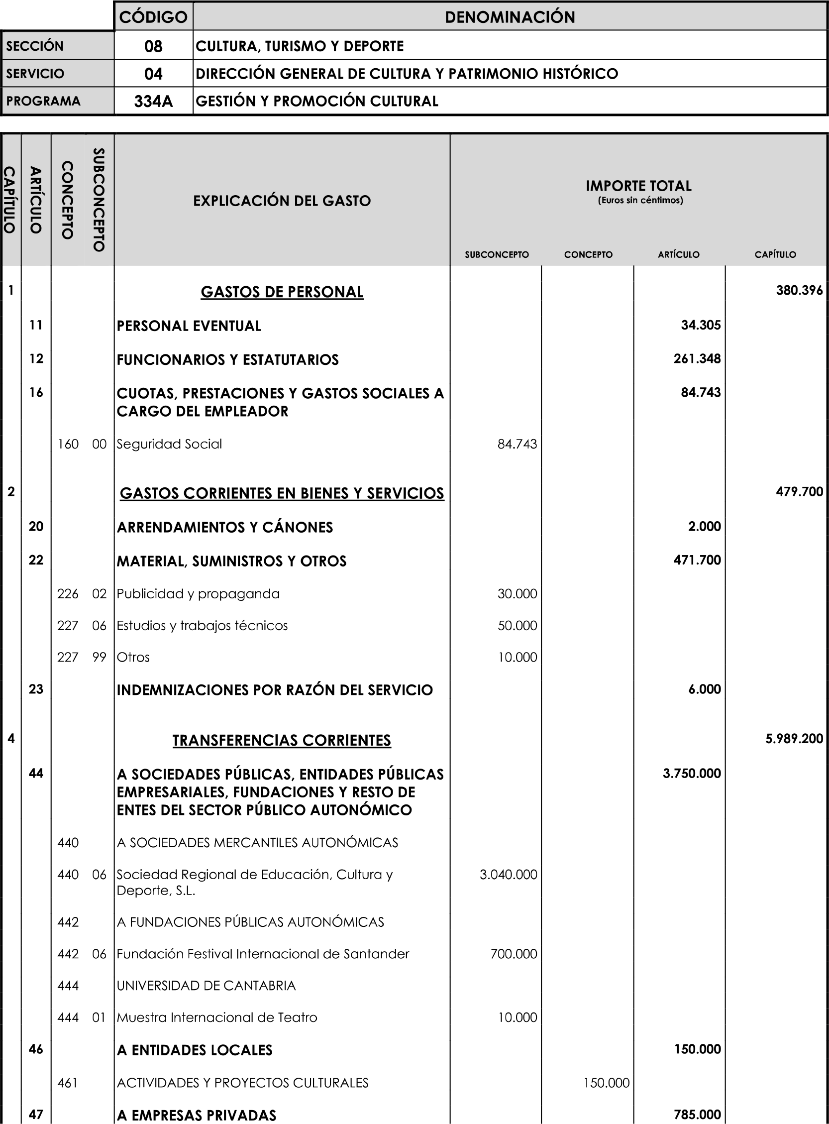 Imagen: /datos/imagenes/disp/2023/89/90376_16816342_image73.png