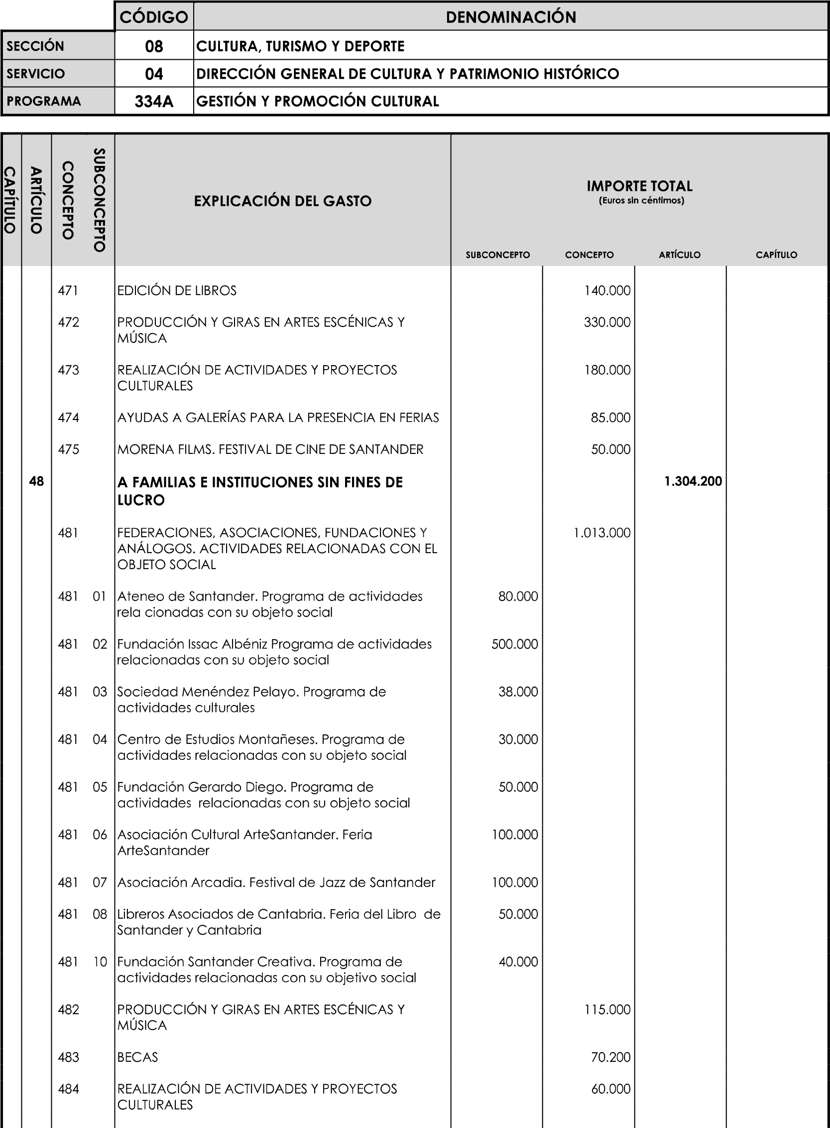 Imagen: /datos/imagenes/disp/2023/89/90376_16816342_image74.png