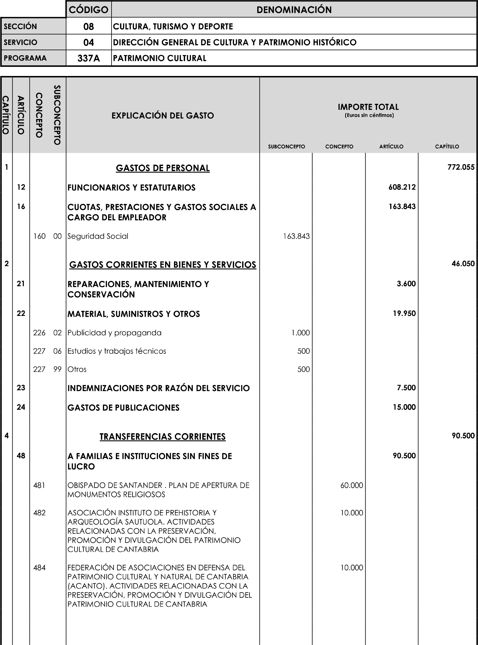 Imagen: /datos/imagenes/disp/2023/89/90376_16816342_image76.png