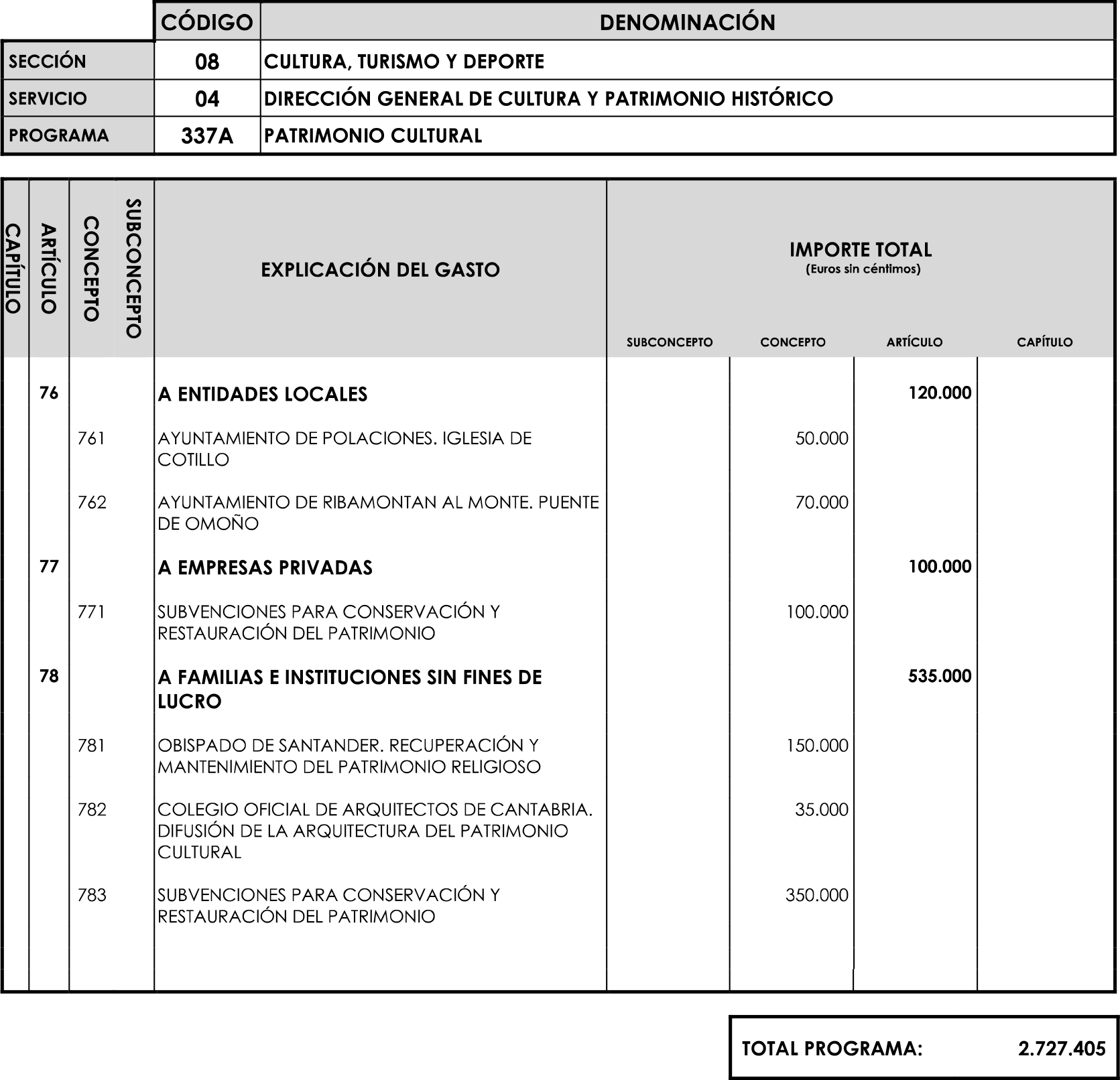 Imagen: /datos/imagenes/disp/2023/89/90376_16816342_image78.png